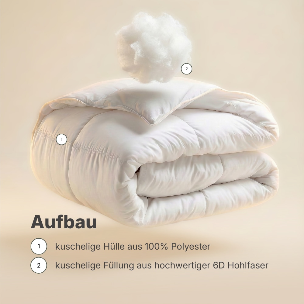 GOODproduct Couette microfibre »Baca, Bettdecke 135x200 cm, 155x220 cm und weitere Grössen« leicht Füllung aushochwertiger6D-Hohlfaser Bezug Polyester 1 cuis tlg. Bettdecken, Sommer, Winter, 4-Jahreszeiten, Decke