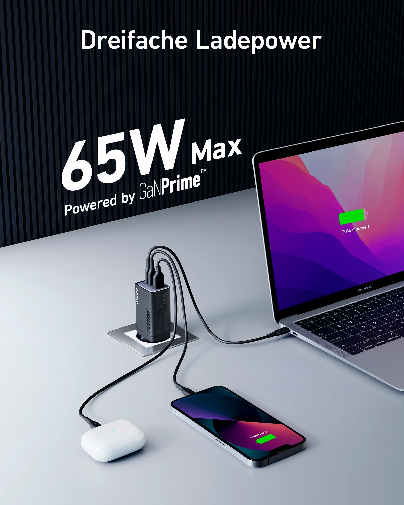 Anker Smartphone-Ladegerät »735 Charger (GaNPrime 65W)«