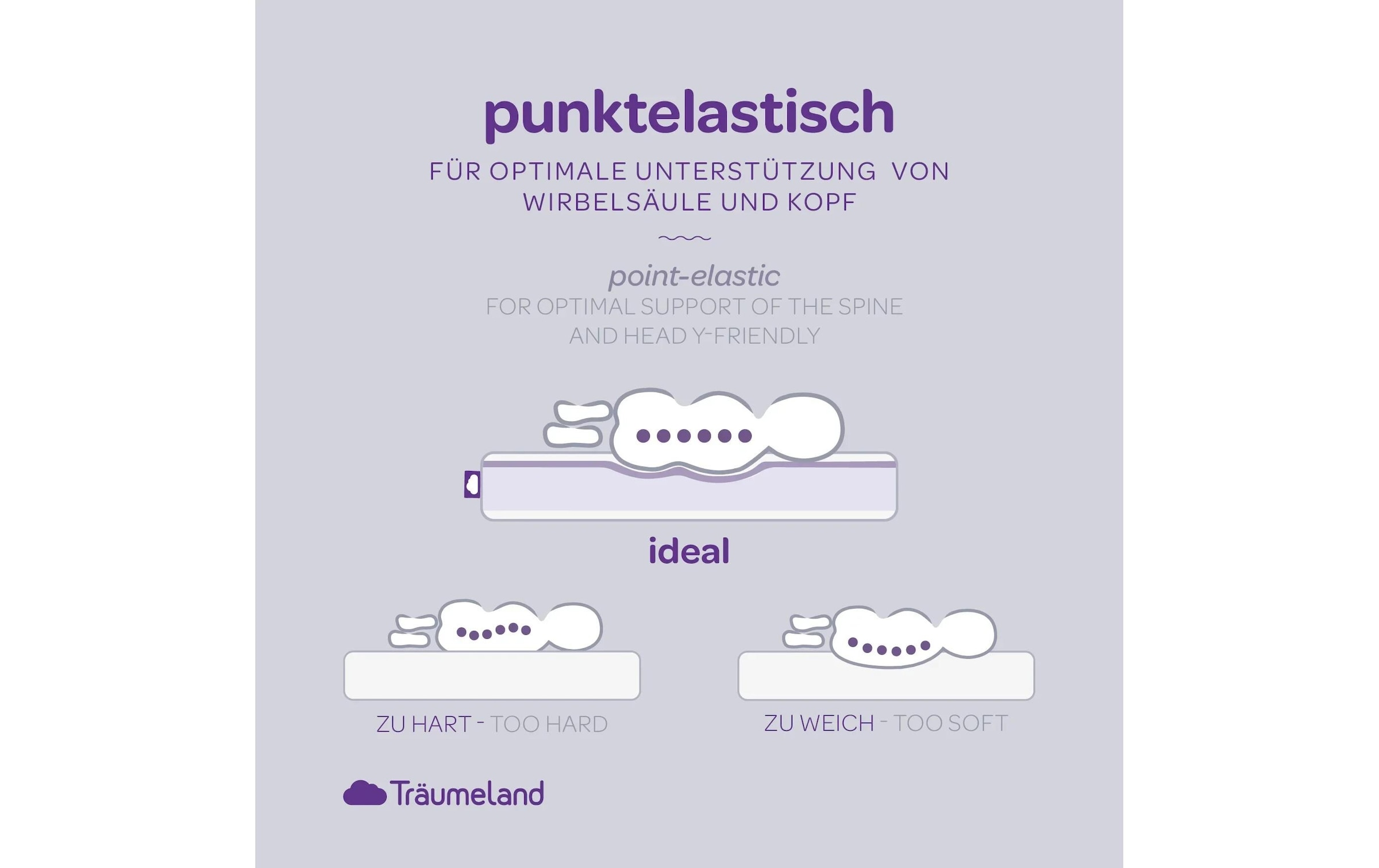 Träumeland Matelas pour bébé »Kleine Matratze Little Angel« 6 cm hoch 1 cuis tlg. demi-circulaire