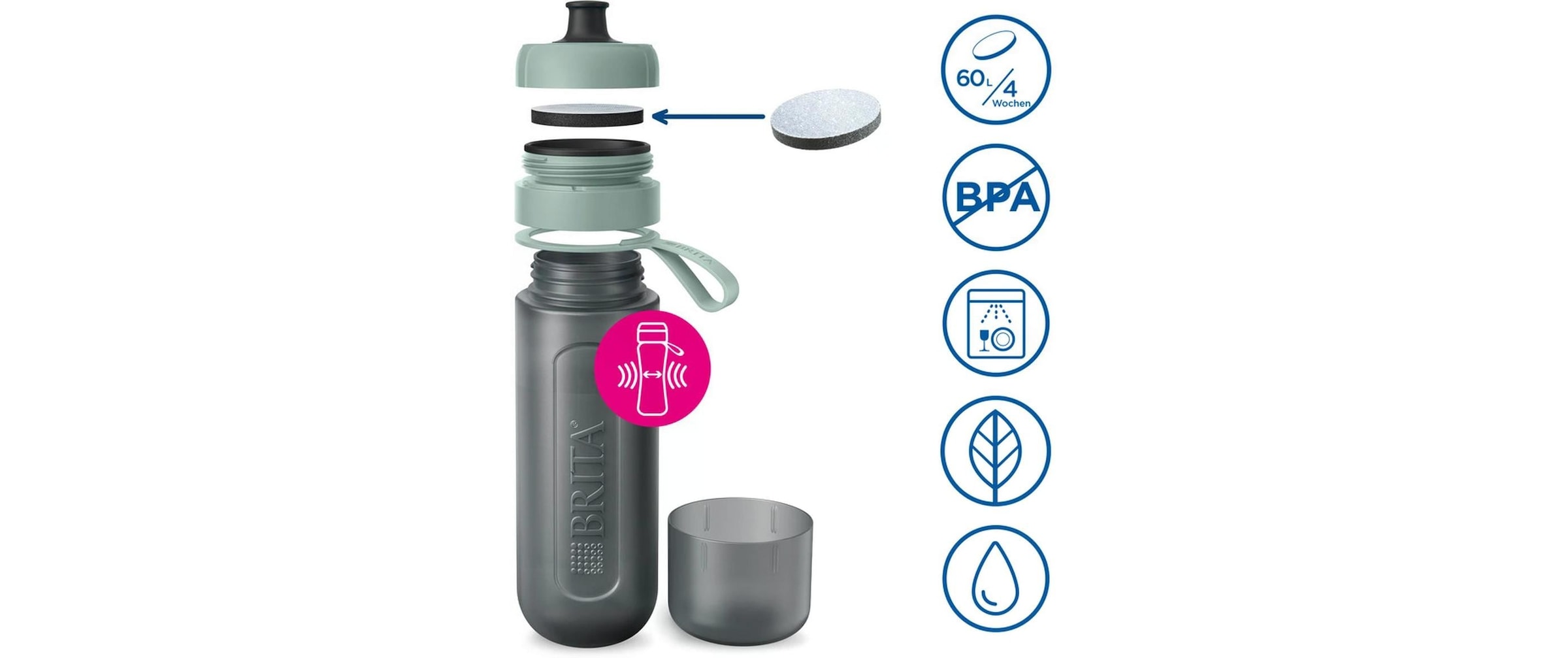 BRITA Bouteille d'eau gazeuse »Active«