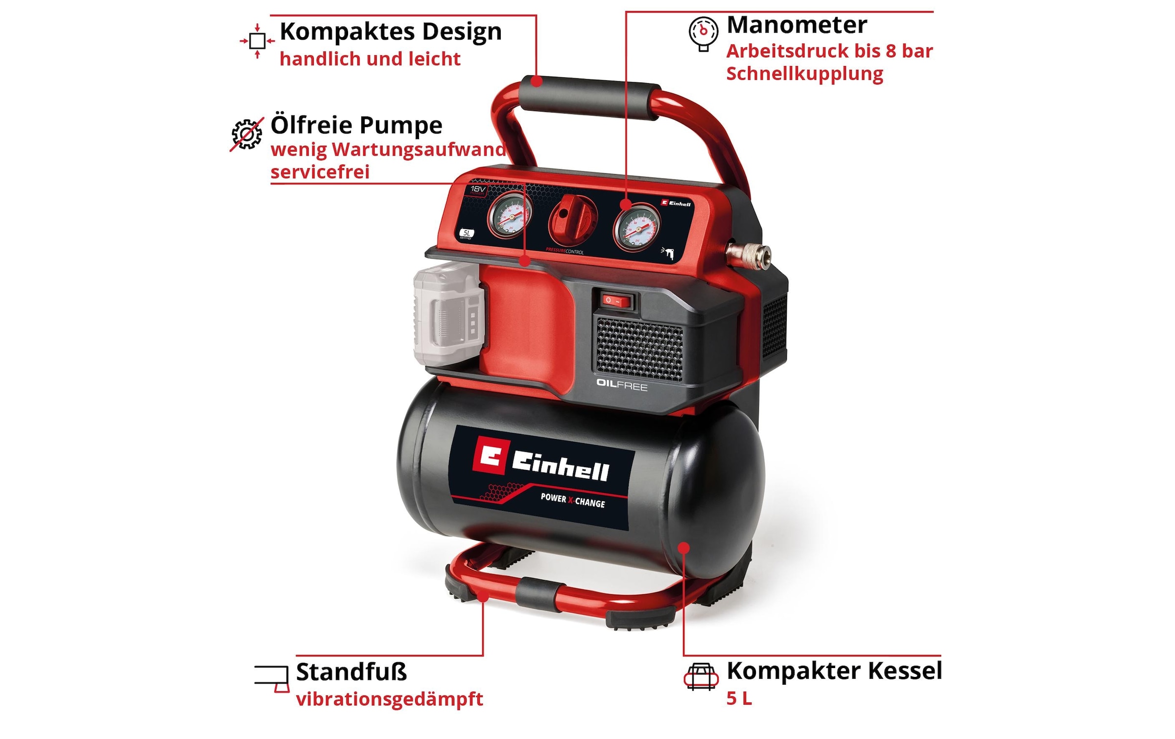 Einhell Akku-Handkompressor »TE-AC 18/75 Li Set EX CH«