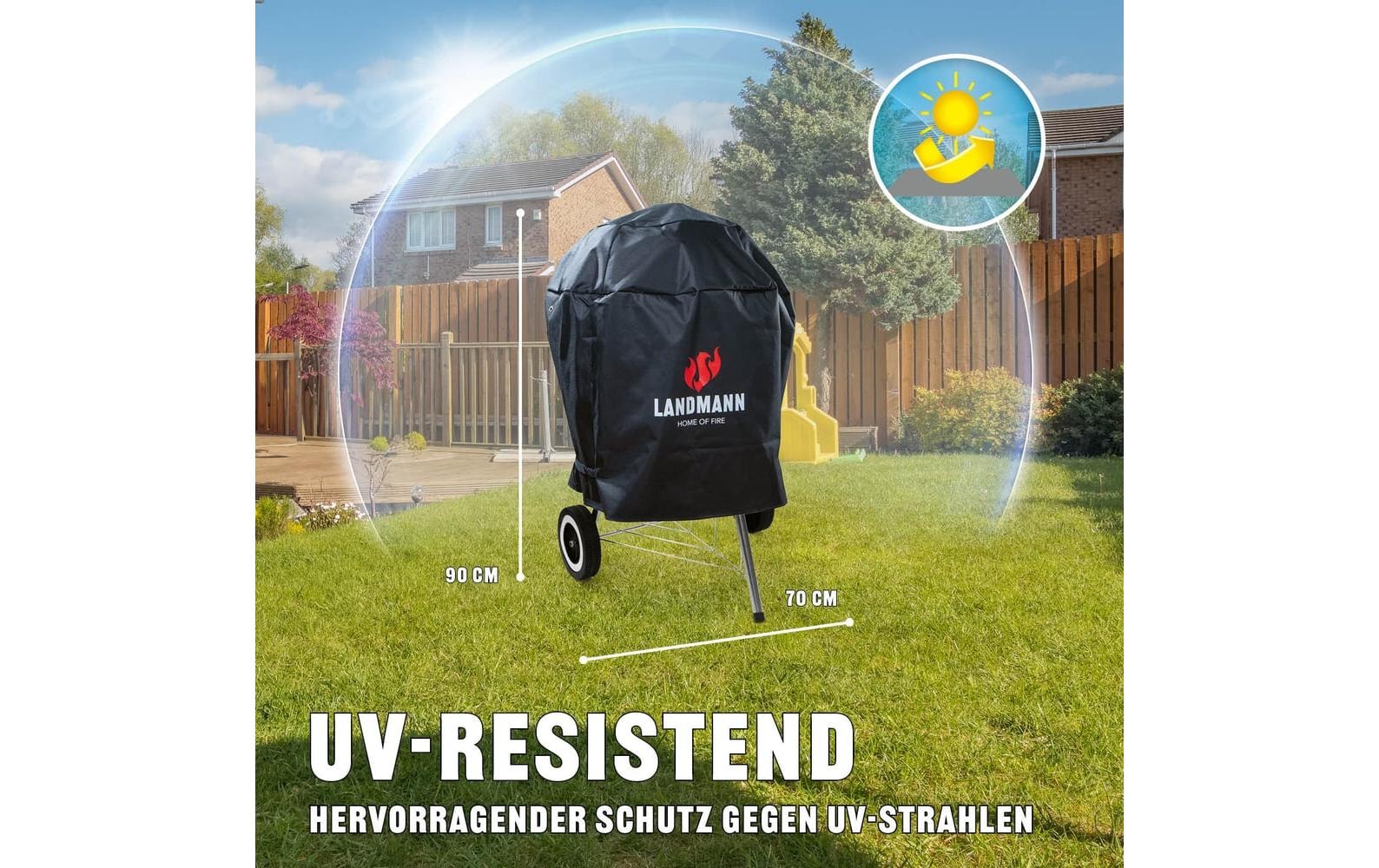 LANDMANN Grillabdeckhaube »Premium 90 x 70 x 70 cm«