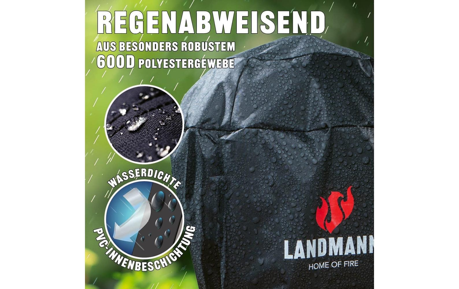 LANDMANN Grillabdeckhaube »Premium 90 x 70 x 70 cm«