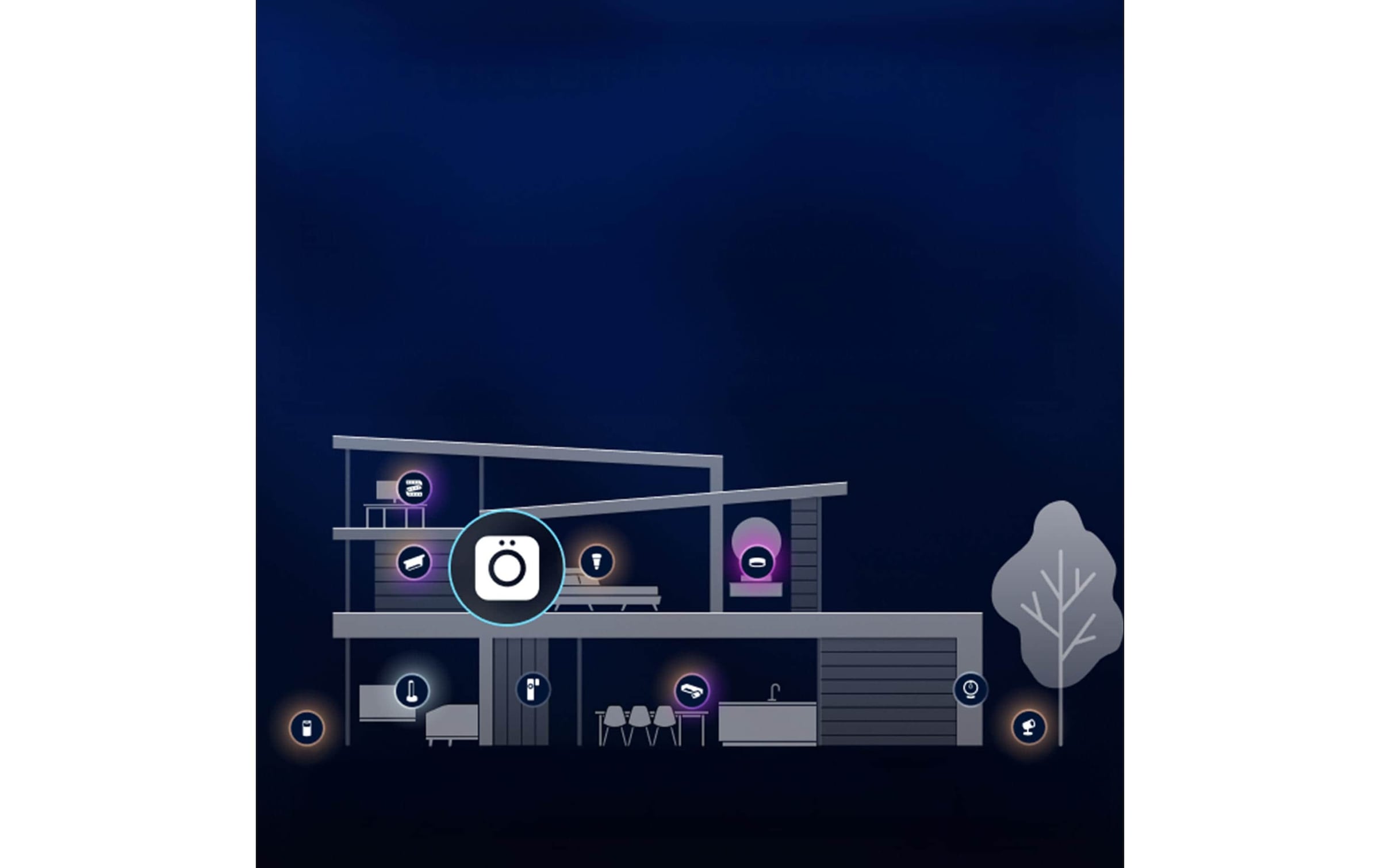 Philips Hue Smart-Home-Steuerelement »Wandschaltermodul, für Hue Lampen, Netzbetrieb« Individuelle Steuerung, App‑ & Sprachsteuerung, 2er‑Pack
