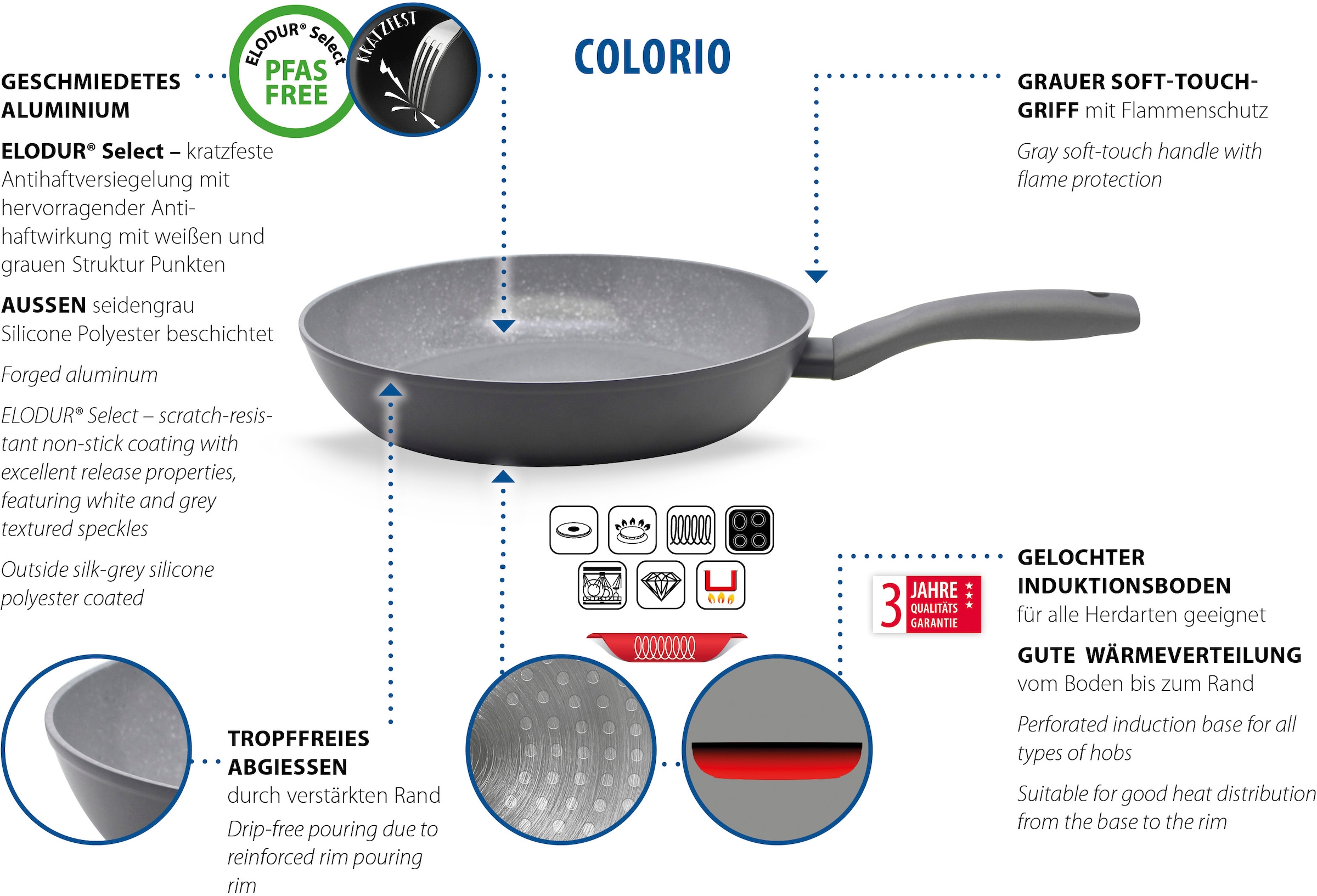 Elo Basic Poêle à frire »Colorio mit farbigem Protektor« Aluminium 1 tlg. hellgrau mit passendem Pfannenschoner