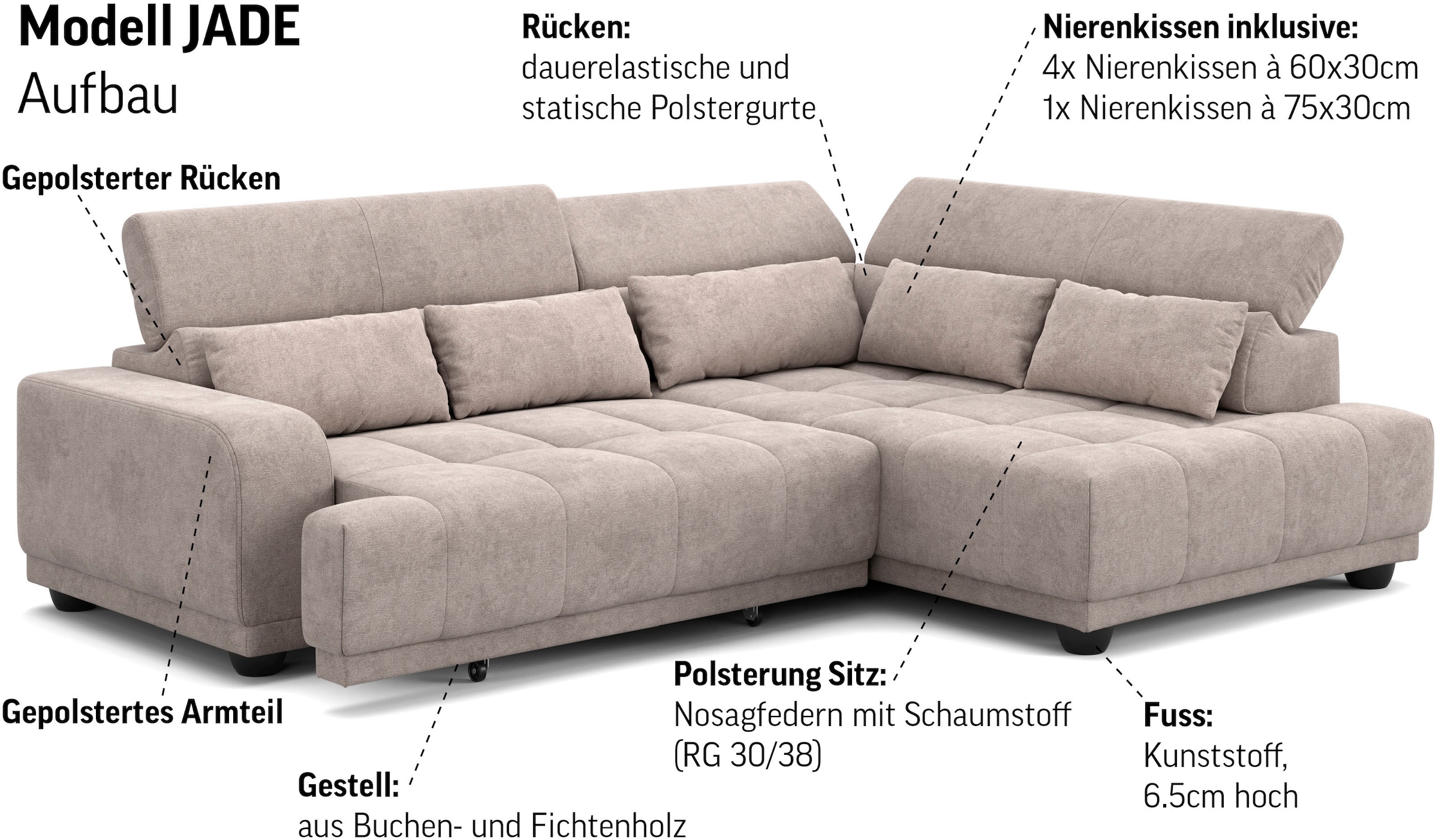 COTTA Canapé d'angle »Jade L Form, Breite: 270 cm, mit Kopfteilverstellung & Nierenkissen« réglage électrique optionnel de la profondeur d’assise