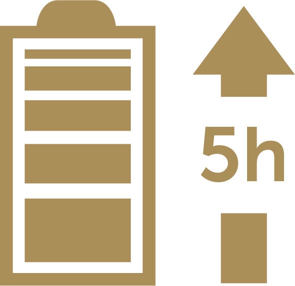 Remington Haar- und Bartschneider »MB7050« 12 Aufsätze T-Series