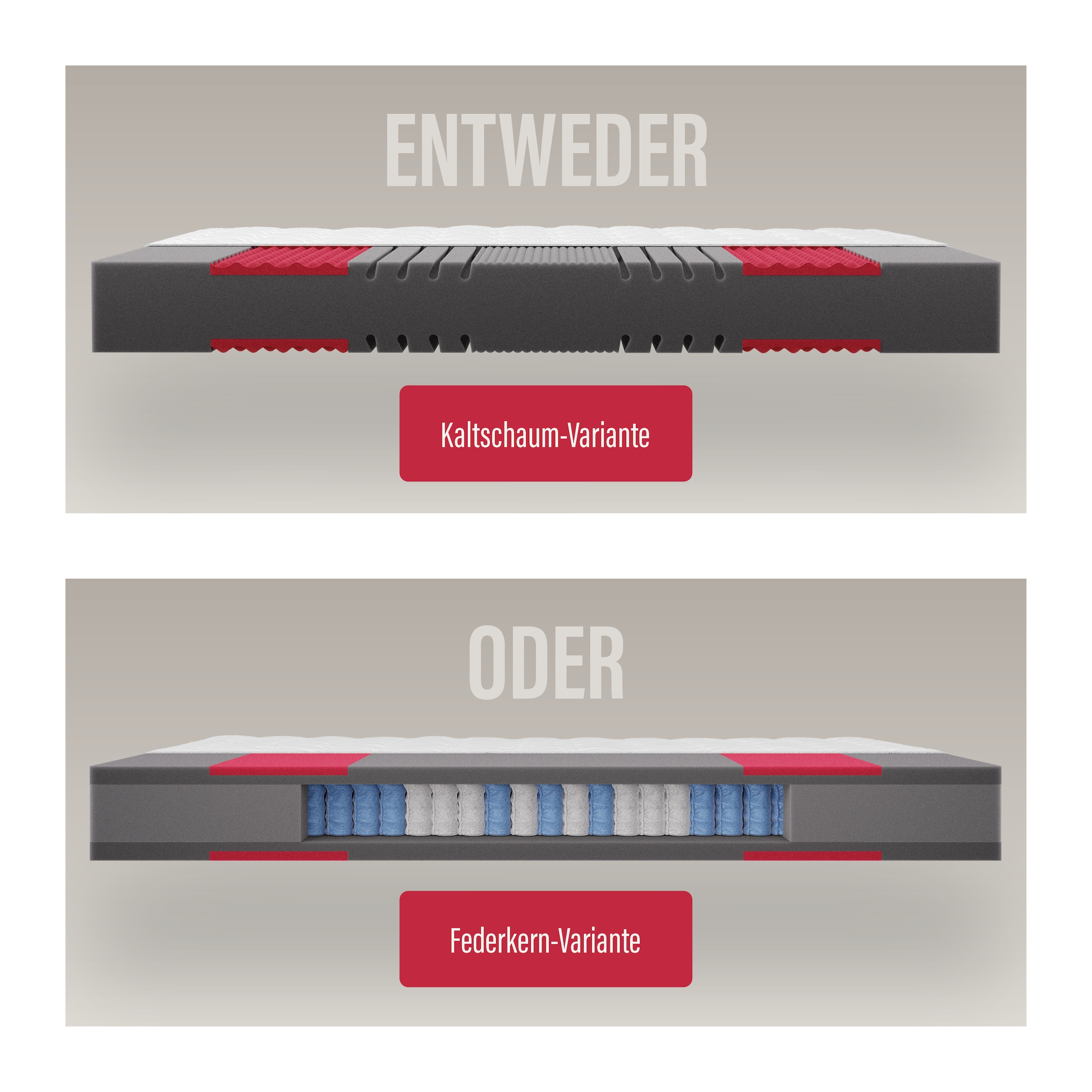 Paradies Matelas en mousse froide »Neuheit: Paradies Prolife Supreme, Testsieger Stiftung Warentest« 22 cm hoch Raumgewicht: 35 kg/m³ 1 cuis tlg. Note GUT (2,2), getestet in 90x200 cm, Härtegrad 3