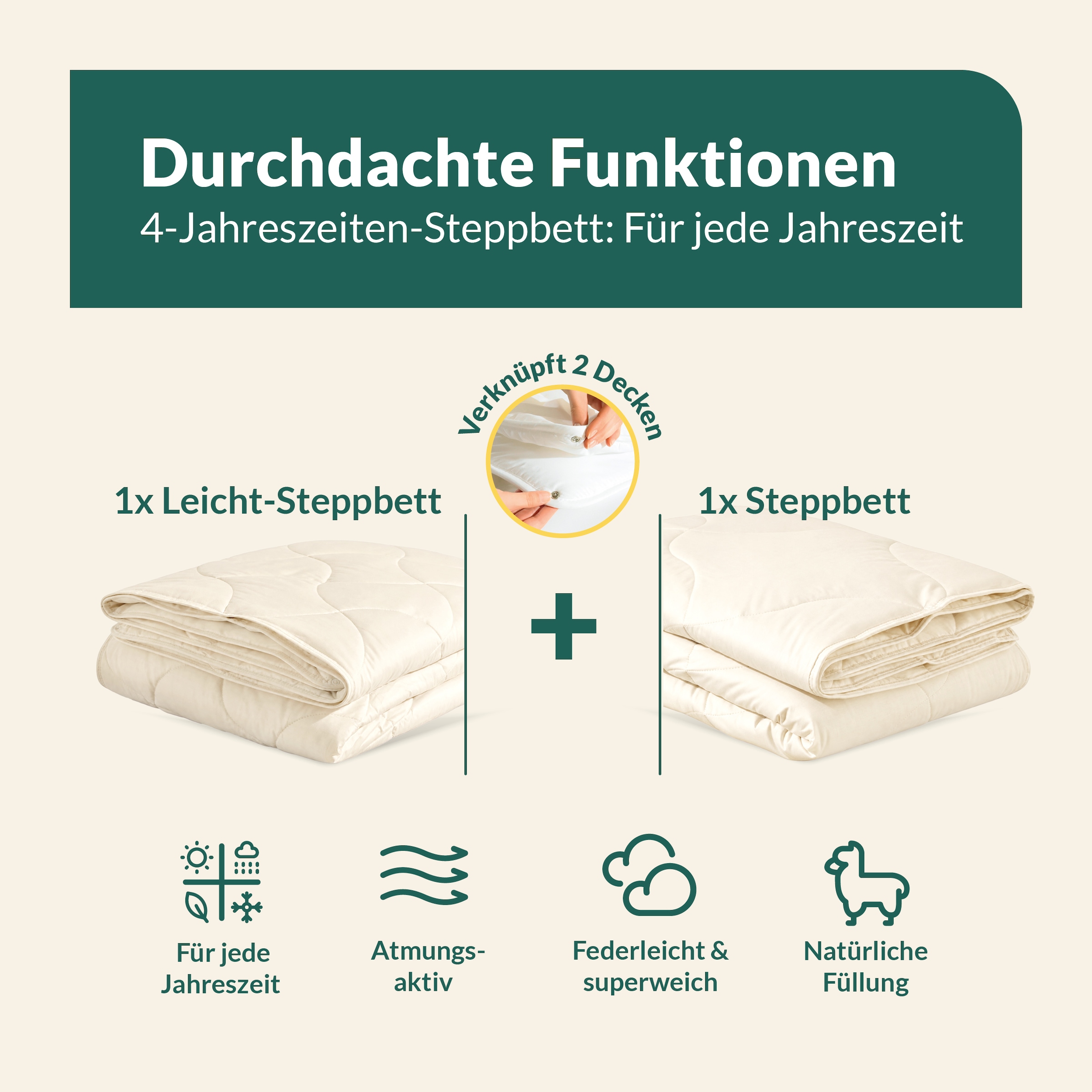 fan Couette en poils naturels »Baby Alpaka, Bettdecke in 135x200 und weiteren Grössen erhältlich« 4 saisons Füllung 97 % alpaga & 3 % autre fibre 1 cuis tlg. Couette en poils naturels fabriquée en Allemagne