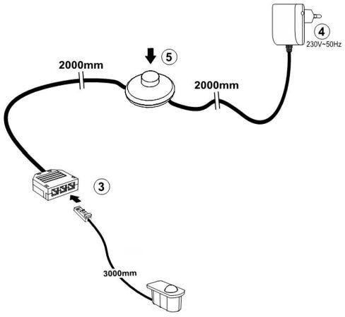 trendteam Luminaire d'agencement à LED »Linsenfrontbeleuchtung« 1 cuis