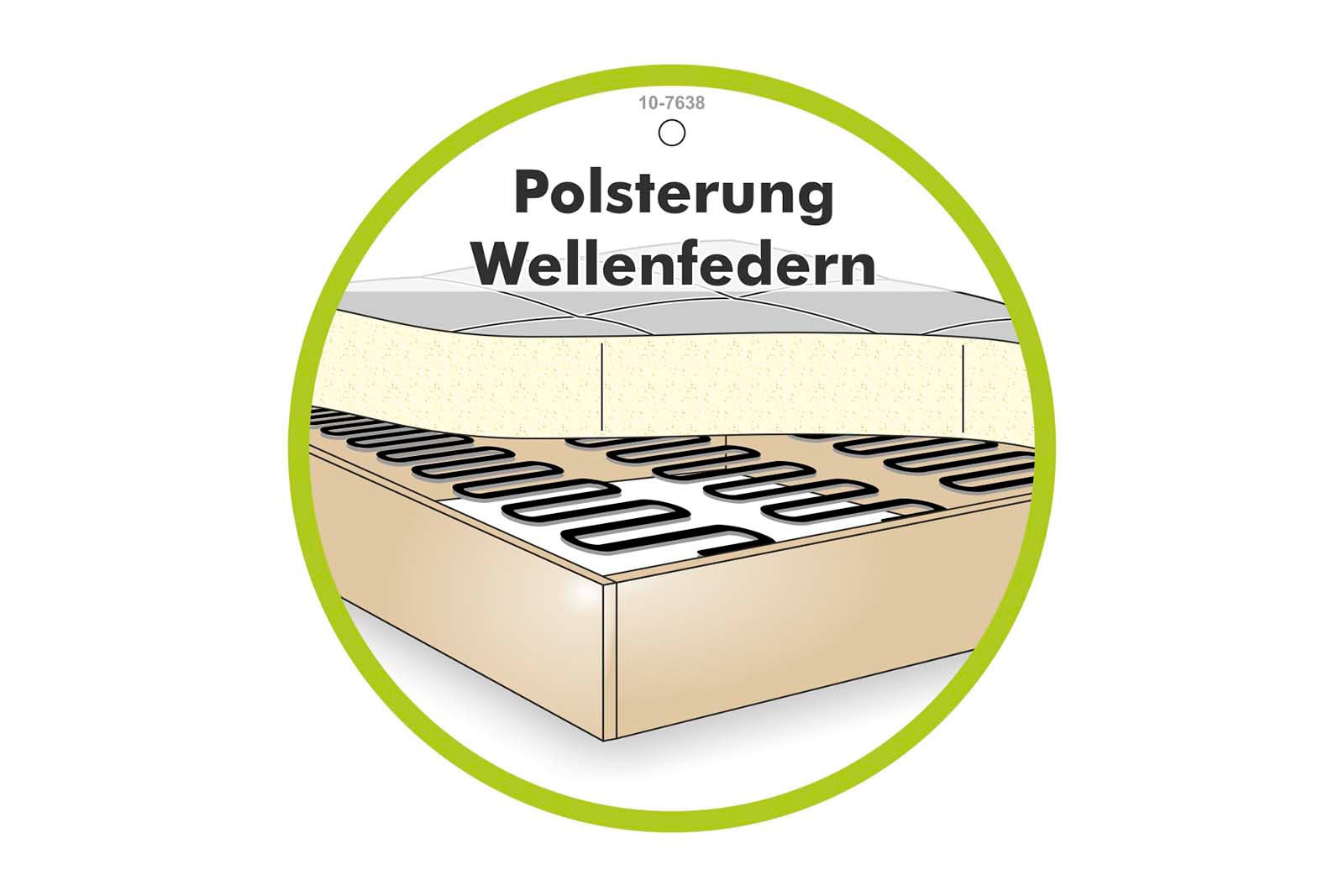 Jockenhöfer Gruppe Wohnlandschaft »Ultima U-Form, B: 363 cm, 60 cm elektrische Sitztiefenverstellung« USB-Ports, Kopfstützen verstellbar, Zierkissen, bis 140 kg/Sitz