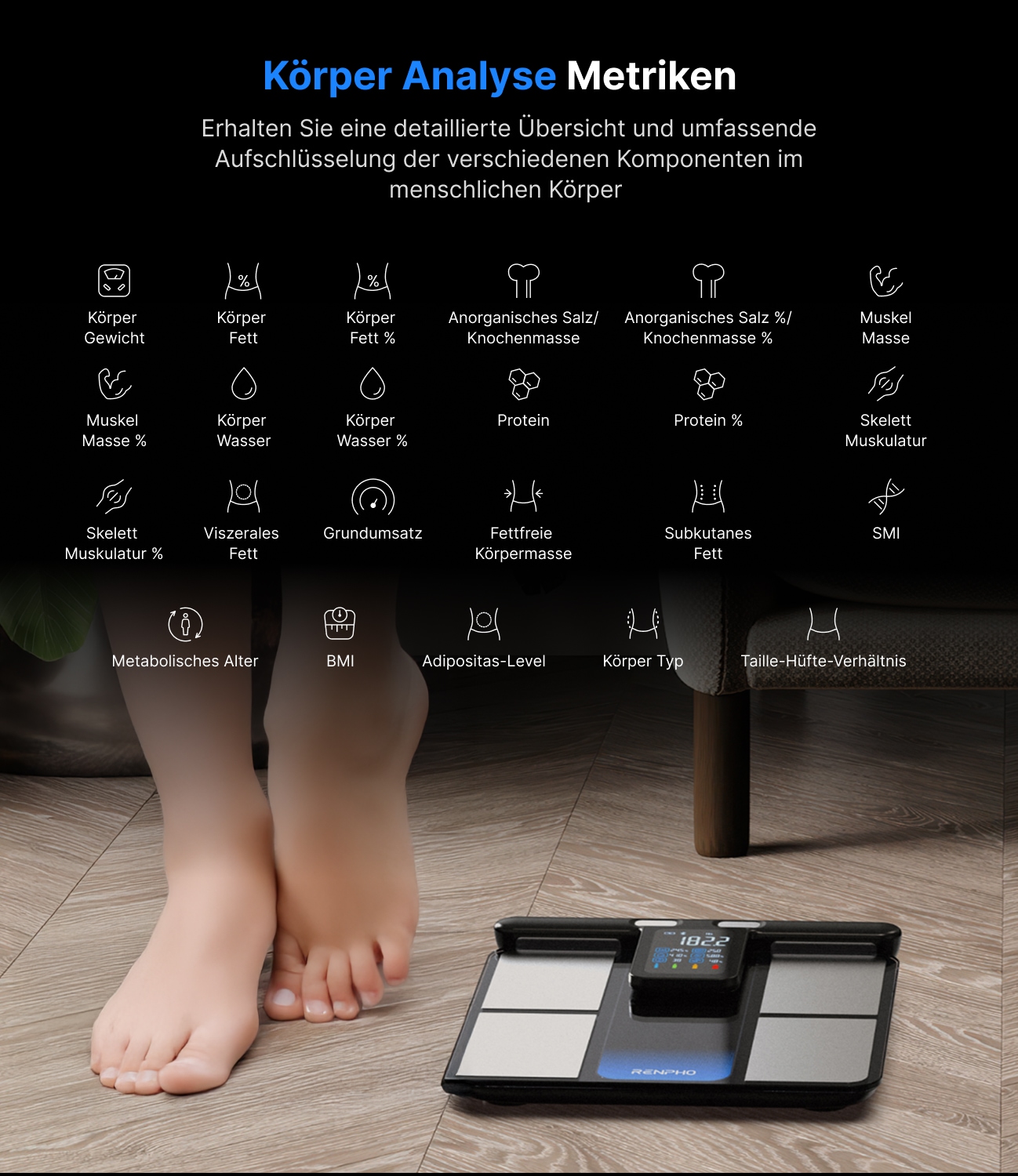 Renpho Pèse-personne d'analyse corporelle »Morpho Scan Körperanalysewaage« Mehrere Messungen und umfassende Gesundheitsanalyse