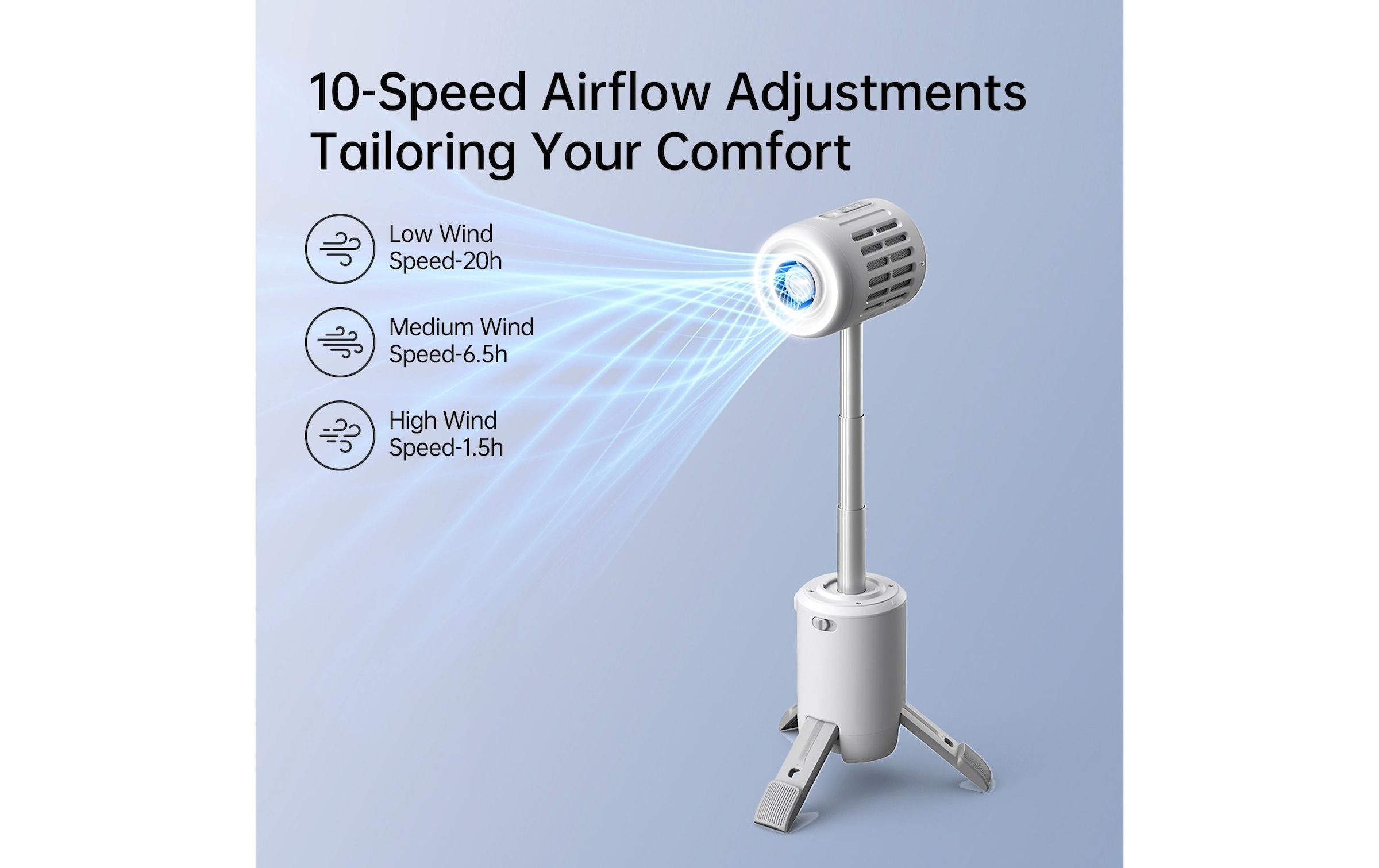   Ventilateur de table »Jisulife Ultra1« Höhenverstellbar