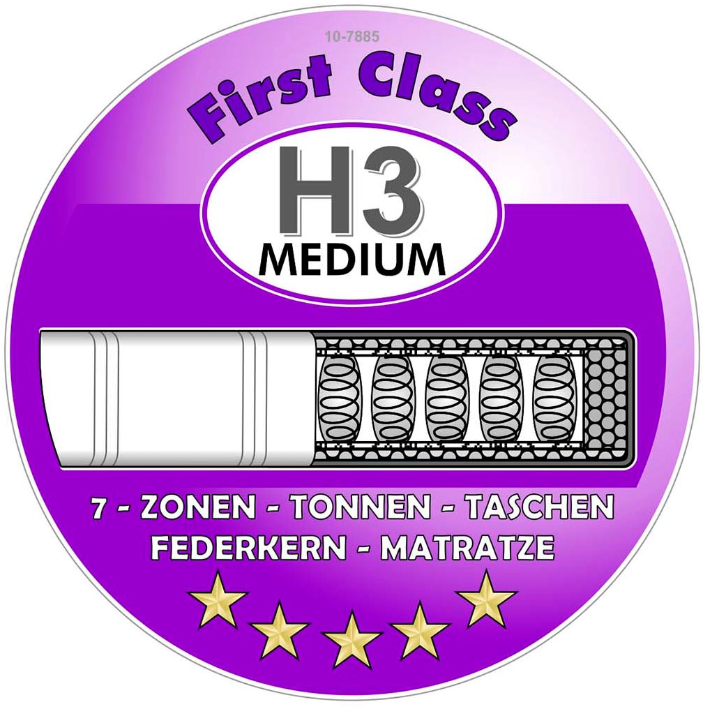 Jockenhöfer Gruppe Lit boxspring »Beatrice erhältlich in 140 & 180cm Breite« matelas TTFK 7 zones et surmatelas KS, différents degrés de fermeté