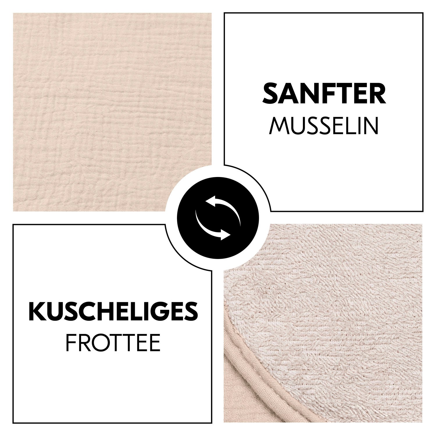 Hauck Housse pour matelas à langer »Changing Mat Liner«