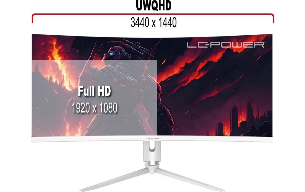 LC-Power Curved-Gaming-Monitor »LC-M34-Q-C-PRO« 86,36 cm/34 ″  3440 x 1440 px UWQHD 165 Hz