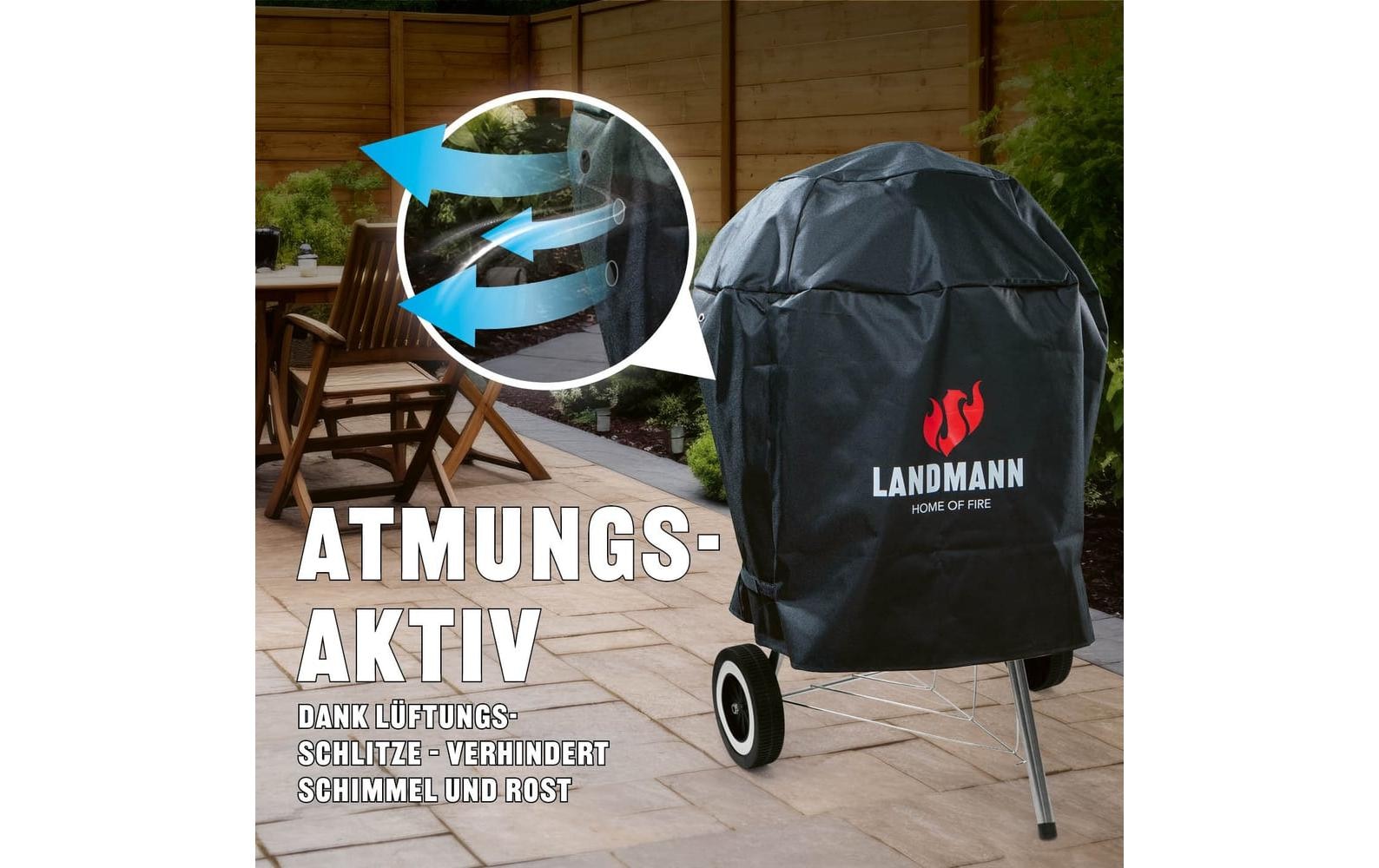 LANDMANN Grillabdeckhaube »Premium 90 x 70 x 70 cm«