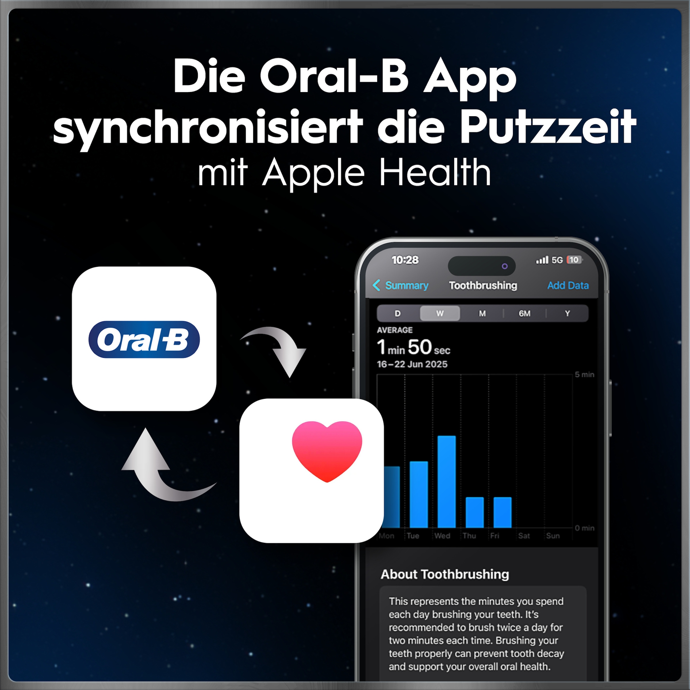 Oral-B Elektrische Zahnbürste »Oral-B iO Series 10« 1 Stk. Aufsteckbürsten iO Sense Zahnputz-Coach | Schnellladestation | Langanhaltender Akku