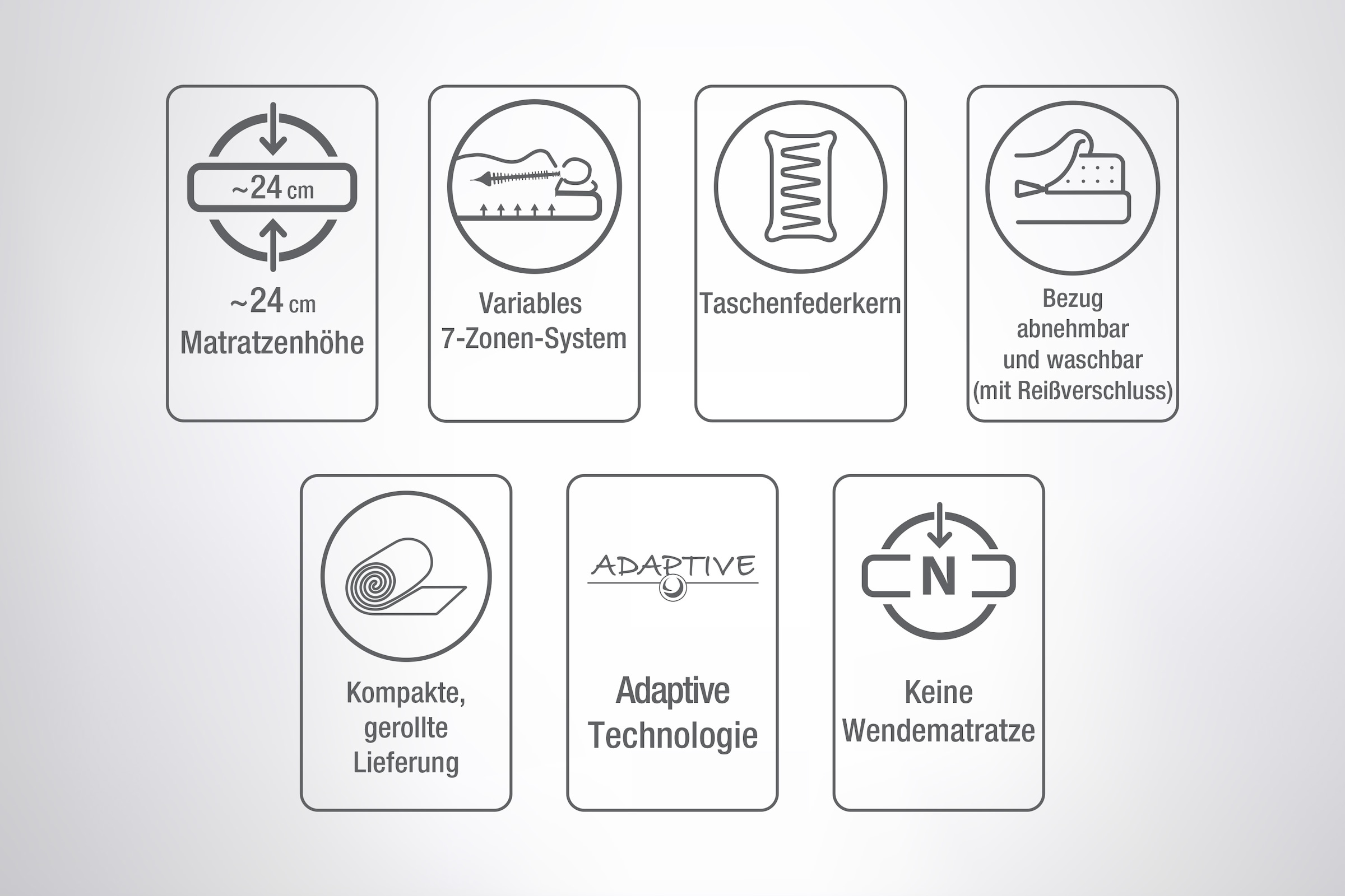 Yatas Bedding Taschenfederkernmatratze »Dream Box Roll PRO, Matratze 90x200, 140x200 cm & weitere Grössen«, 24 cm hoch, 416 Federn, (1 St.), H2 / H3, wendbar, ergonomisch, atmungsaktiv