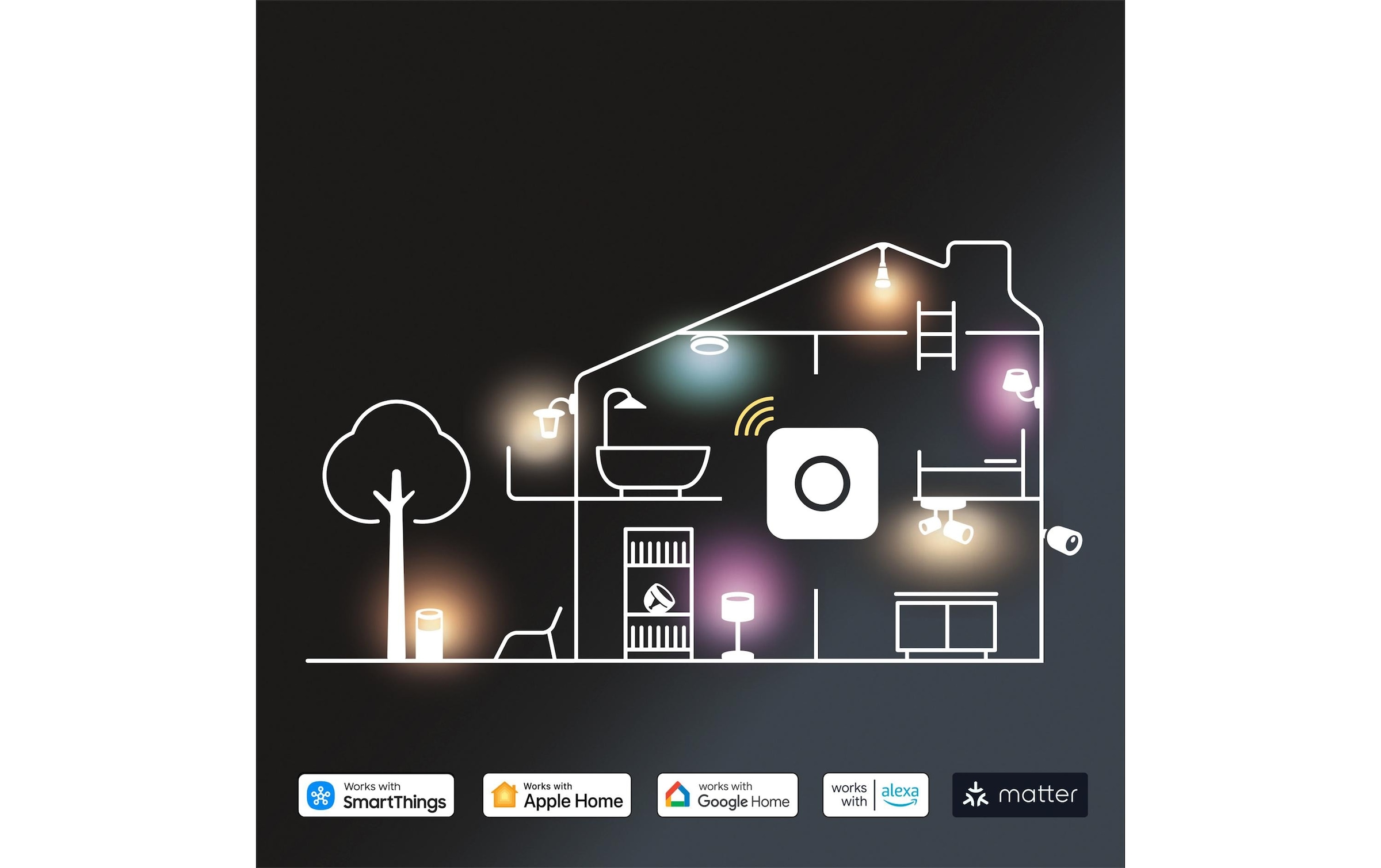 Philips Hue LED Tischleuchte »Play Wallwasher singel«, 1 flammig