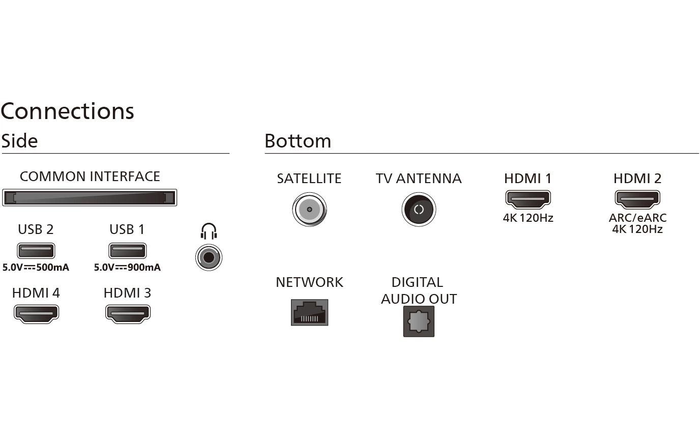 Philips OLED-Fernseher »42OLED809/12 42 3840 x 2160 (Ultra HD 4K), OLED«, 4K Ultra HD, Google TV