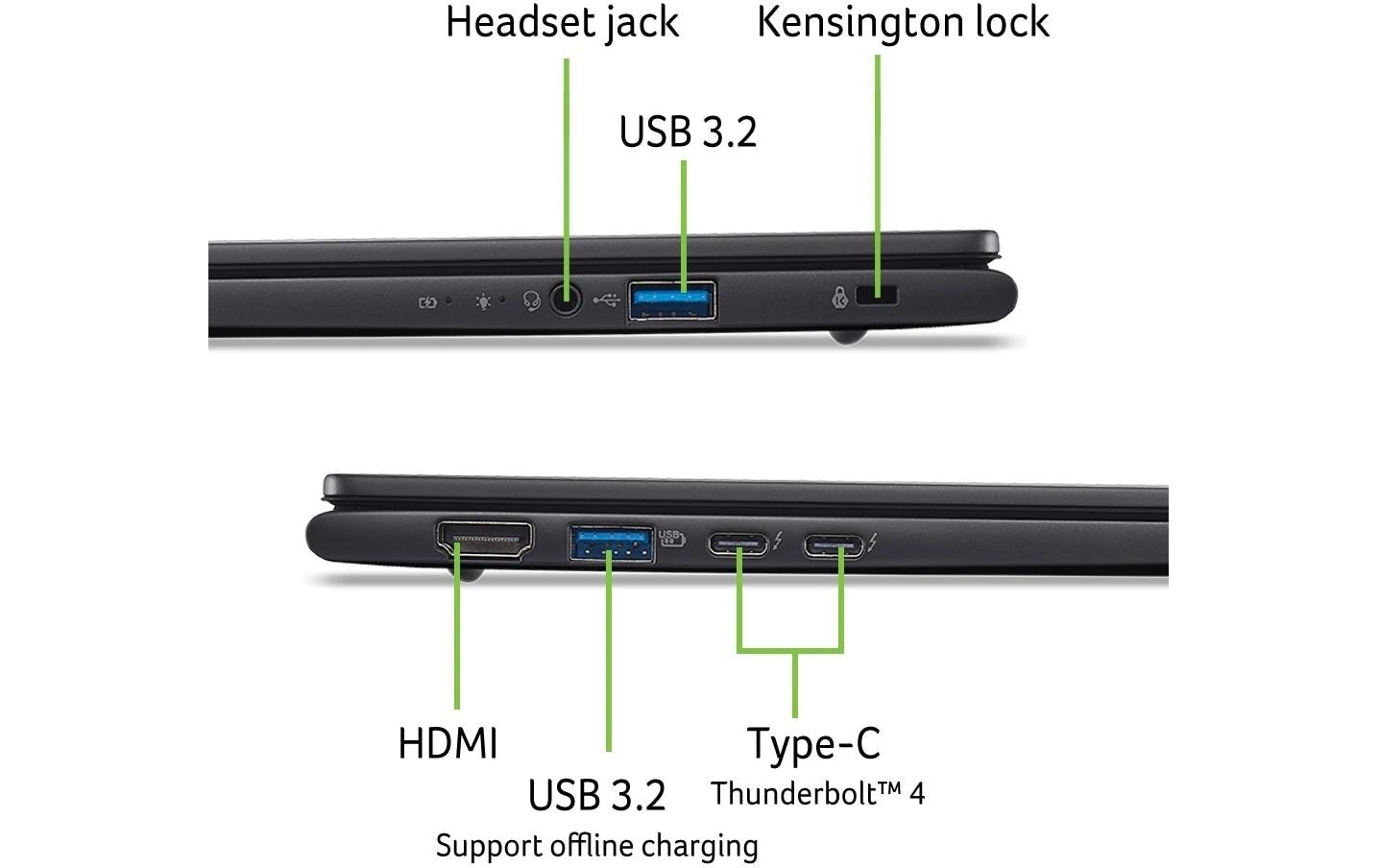 Acer Notebook »TravelMate P6 (TMP614-54-TCO-79 VL)«, 35,56 cm, / 14 Zoll, Intel, Core Ultra 7, Intel Graphics, eingebauter Lautsprecher, eingebautes Mikrofon, Webcam