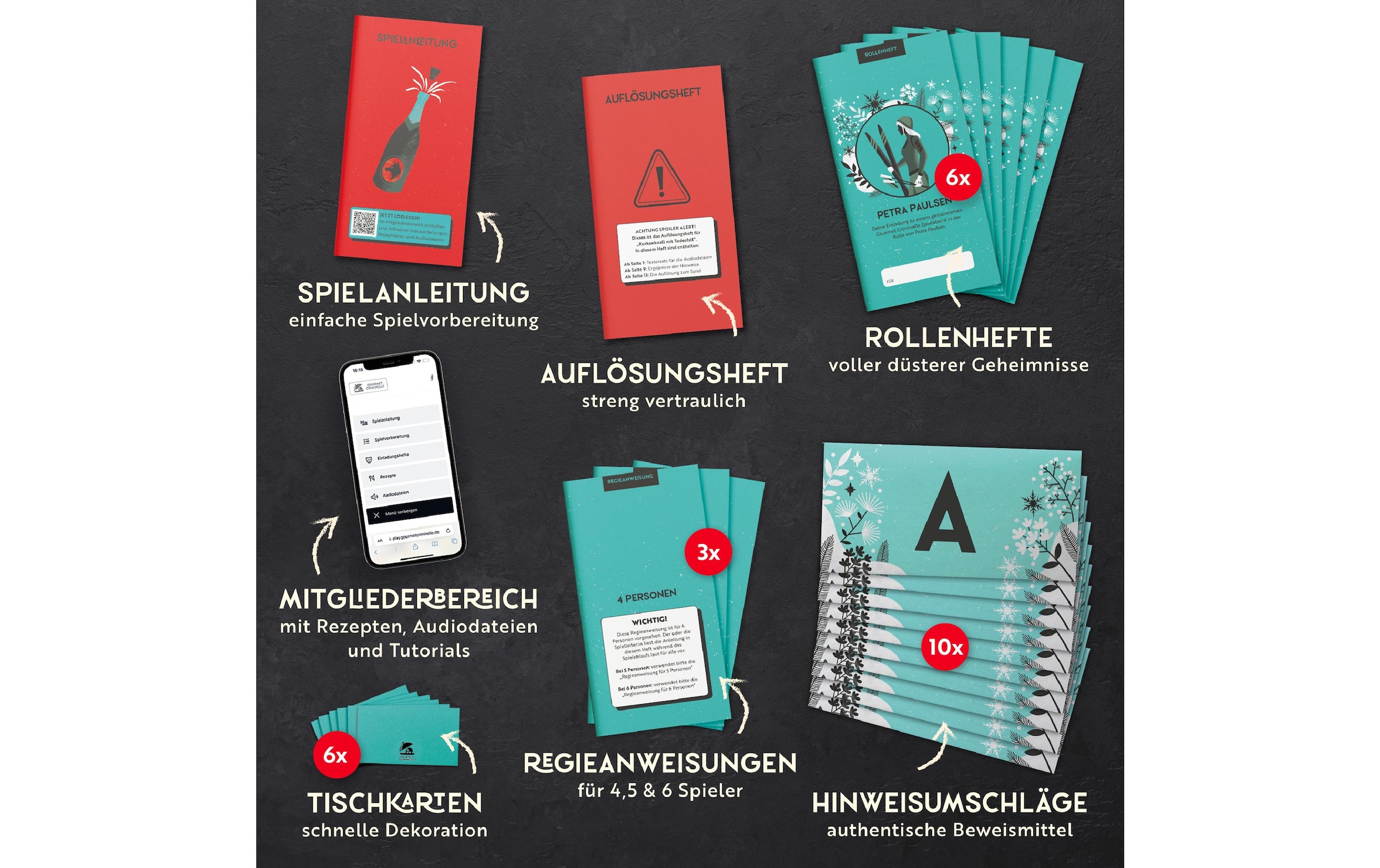 Spiel »Gourmet Criminelle Korkenknall mit Todesfall -DE-«