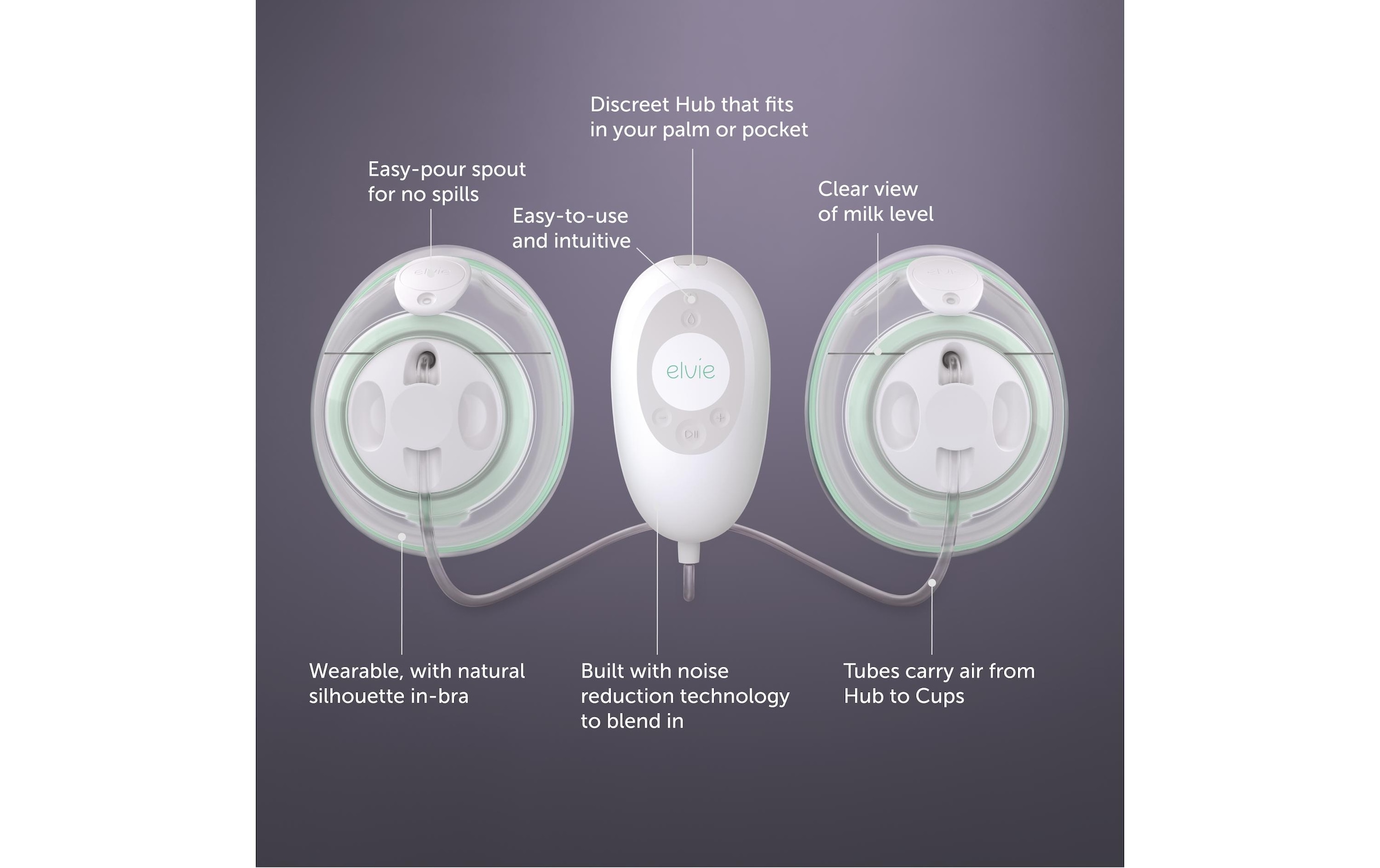 elvie Elektrische Milchpumpe »Stride«