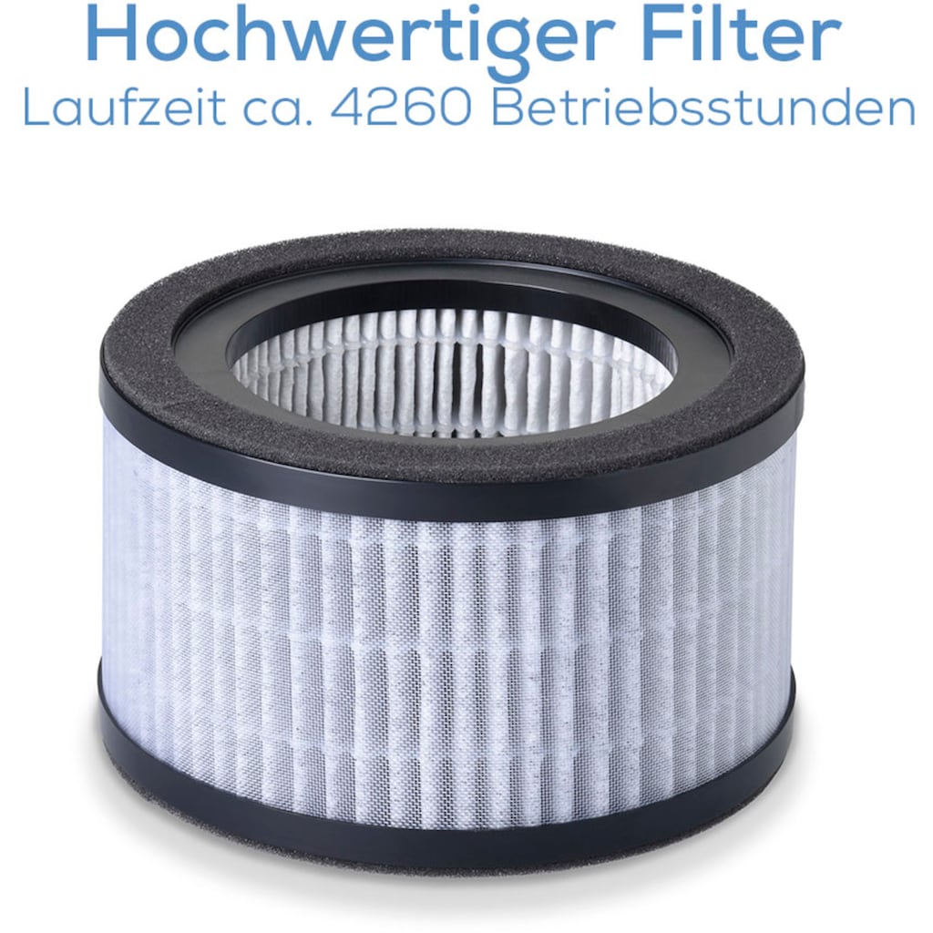 BEURER Ersatzfilter »LR 220 Nachkauffilter«