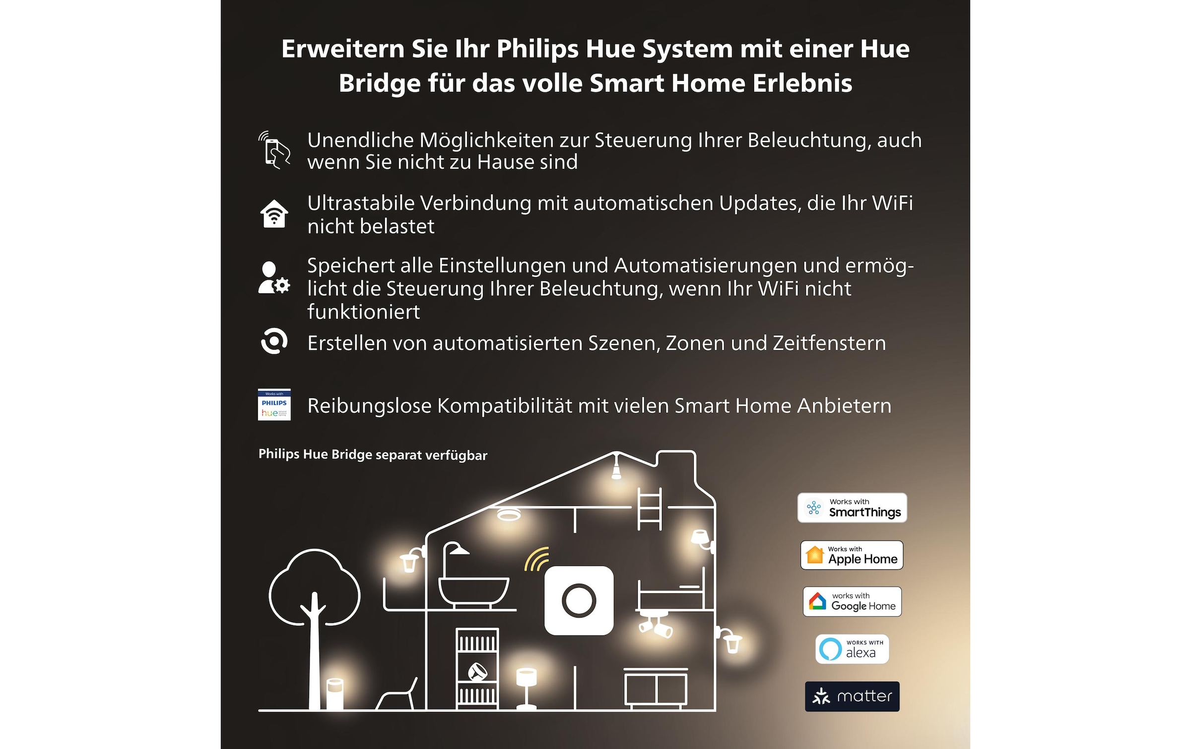 Philips Hue LED Deckenleuchte »Runner Erweiterung«, Leuchtmittel GU10 | LED wechselbar