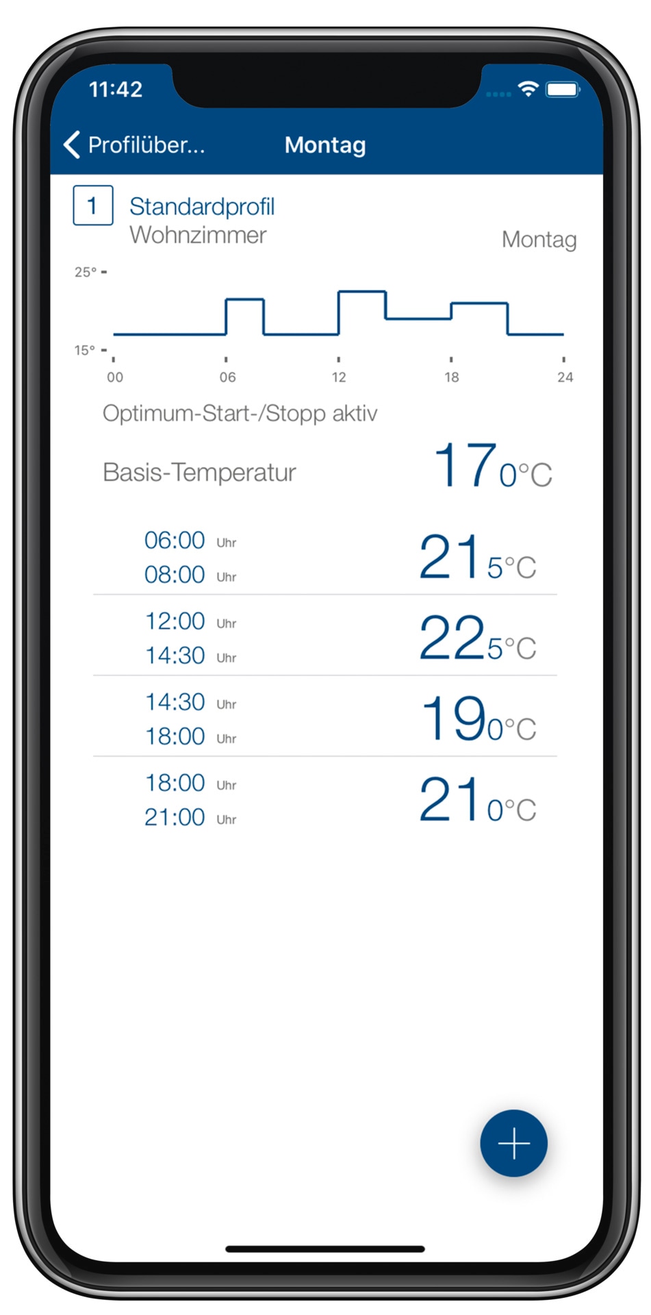 Homematic IP Heizkörperthermostat »Wandthermostat mit Luftfeuchtigkeitssensor (V2)«