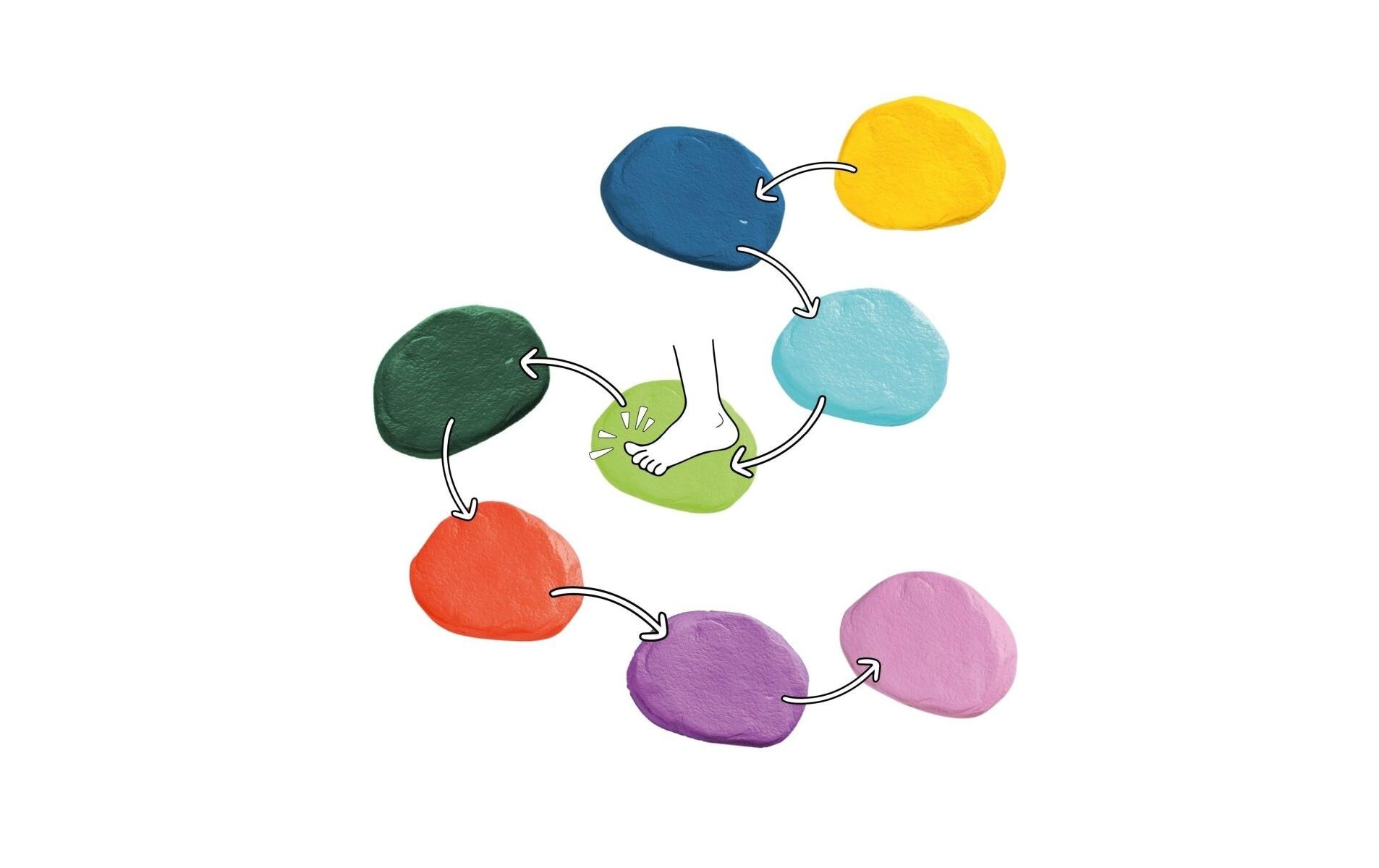 alldoro Balancetrainer »Soft Balanciersteine«