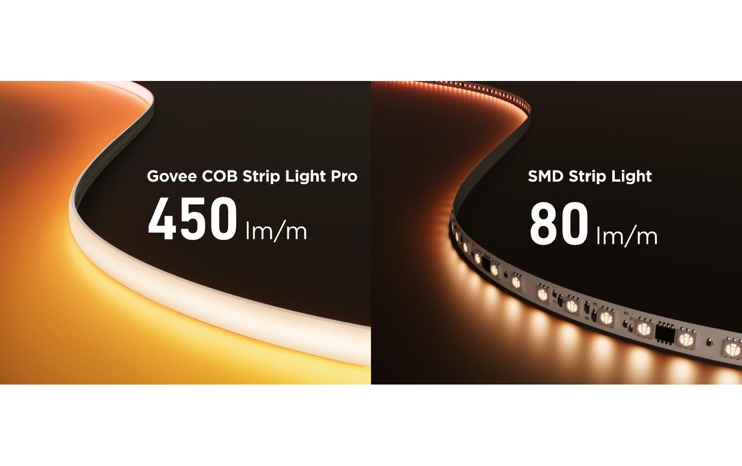 Govee LED-Streifen »COB 3 m«