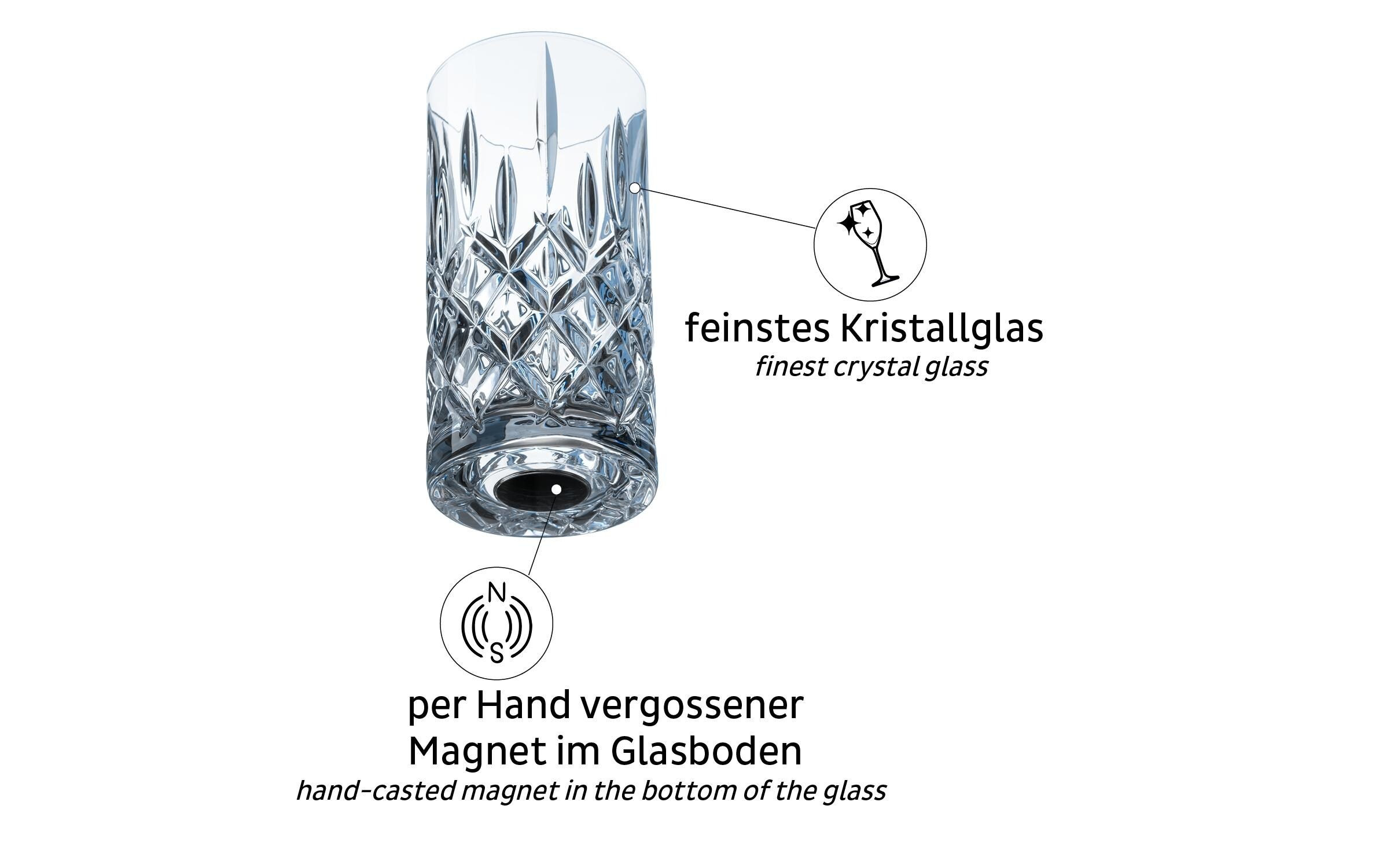 Longdrinkglas