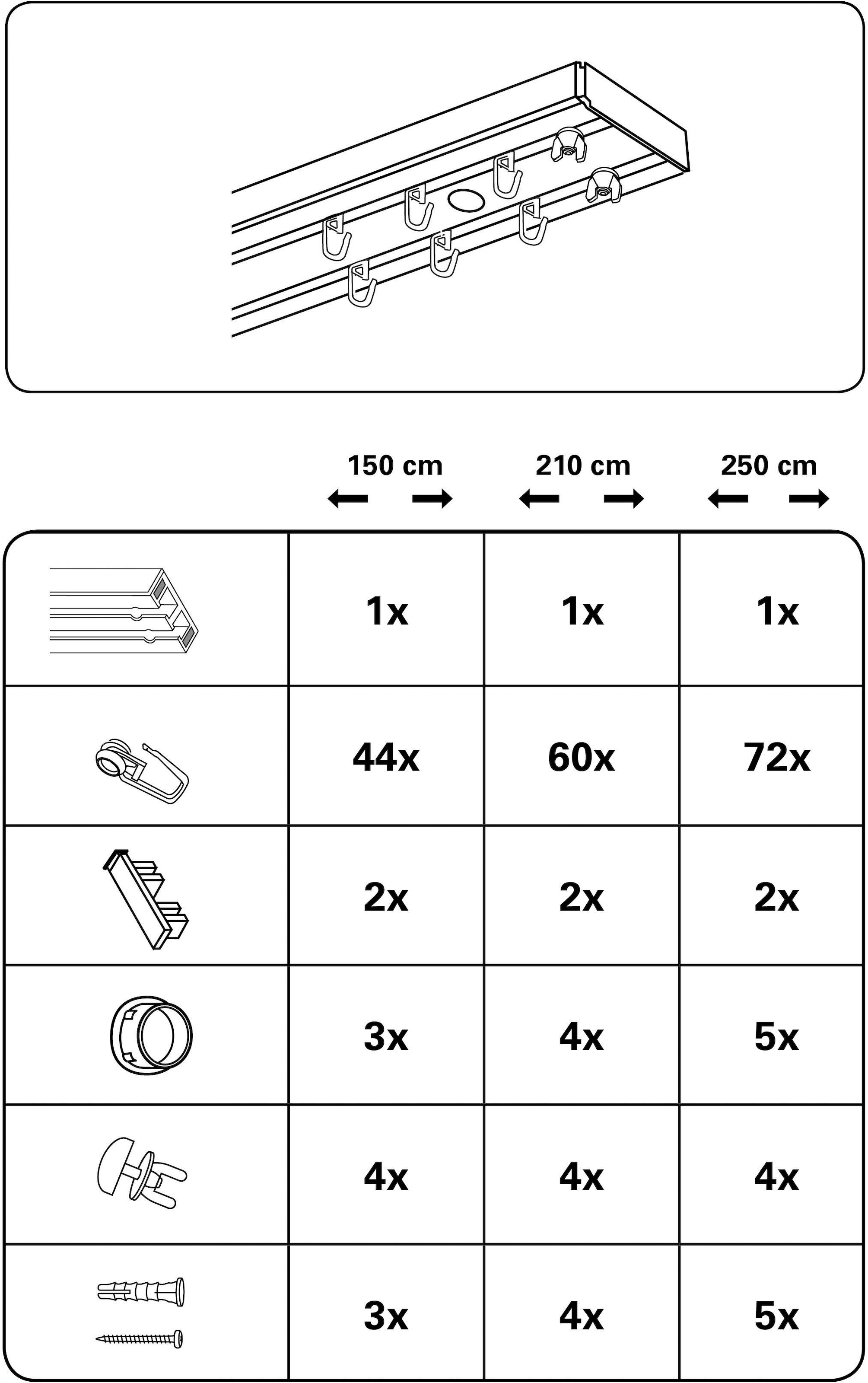 GARDINIA Gardinenschiene »Vorhangschienen | GK2«, shoppen Fixmass, Set Jelmoli-Versand 2-läufig 2 online läufig-läufig