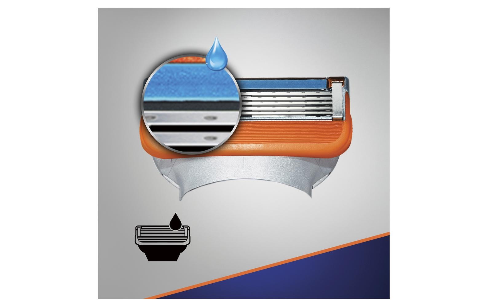 Gillette Rasierklingen
