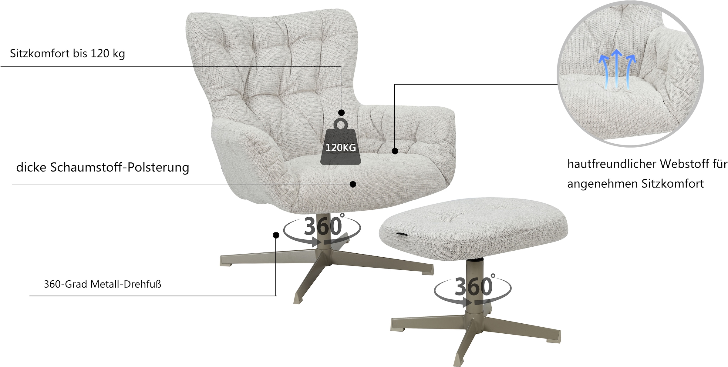 INOSIGN Drehsessel »VERGAS Ohrensessel mit Hocker im Set«, Relaxsessel mit 360-Grad-Drehfunktion u. Hocker, Web-Stoff