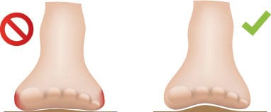 Fussgut Spreizfussbandage »Mittelfussbandage "Individual" stabilsiert und entlastet, 2 Paar«, mit Kompression gegen Überlastungserscheinungen (Spreizfuss Probleme)