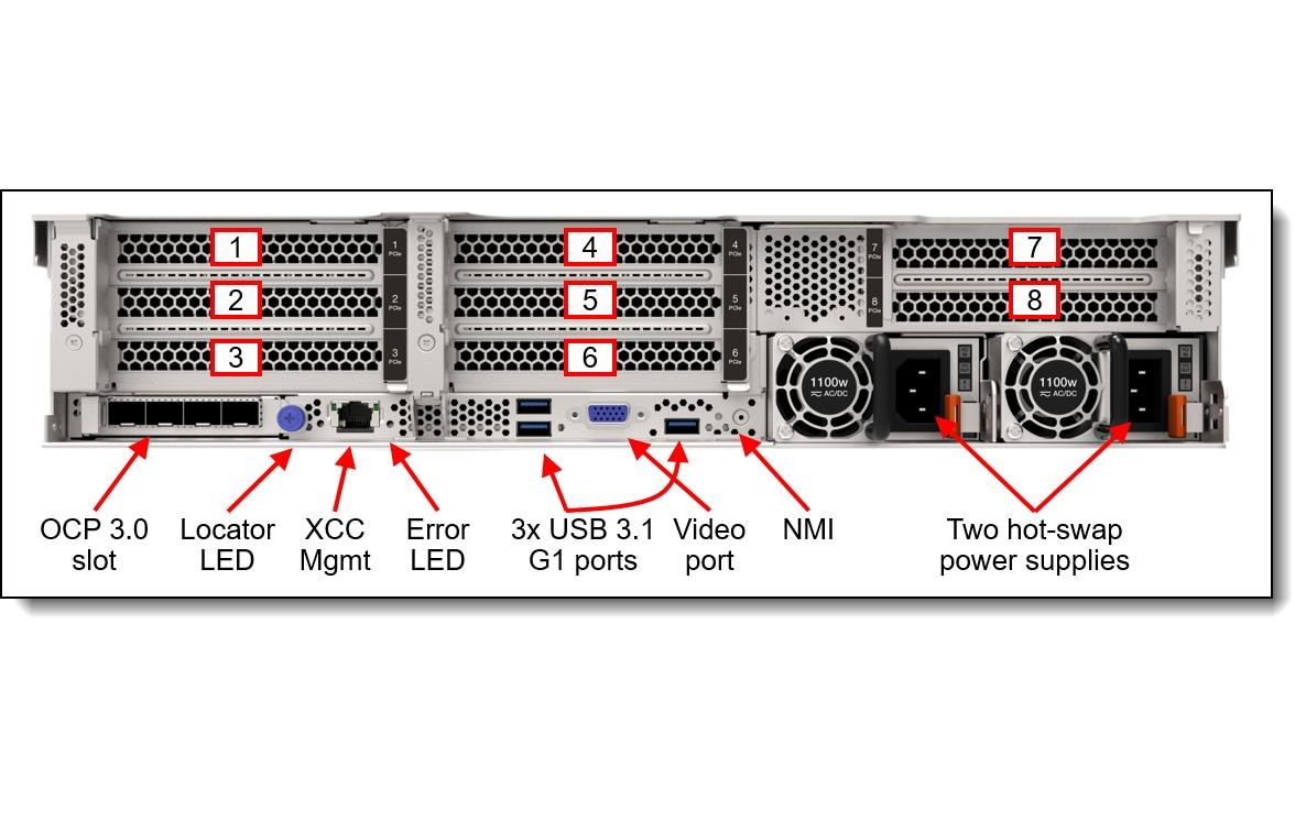 Lenovo NAS-Server »ThinkSystem SR650 V2«