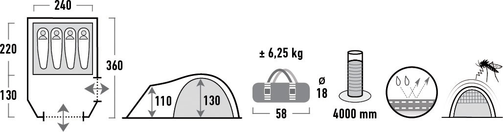 High Peak Kuppelzelt »Mesos 4«, 4 St. Personen, (Set, mit Transporttasche)