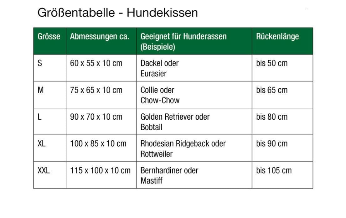 Doctor Bark Tierkissen »hellgrau M«