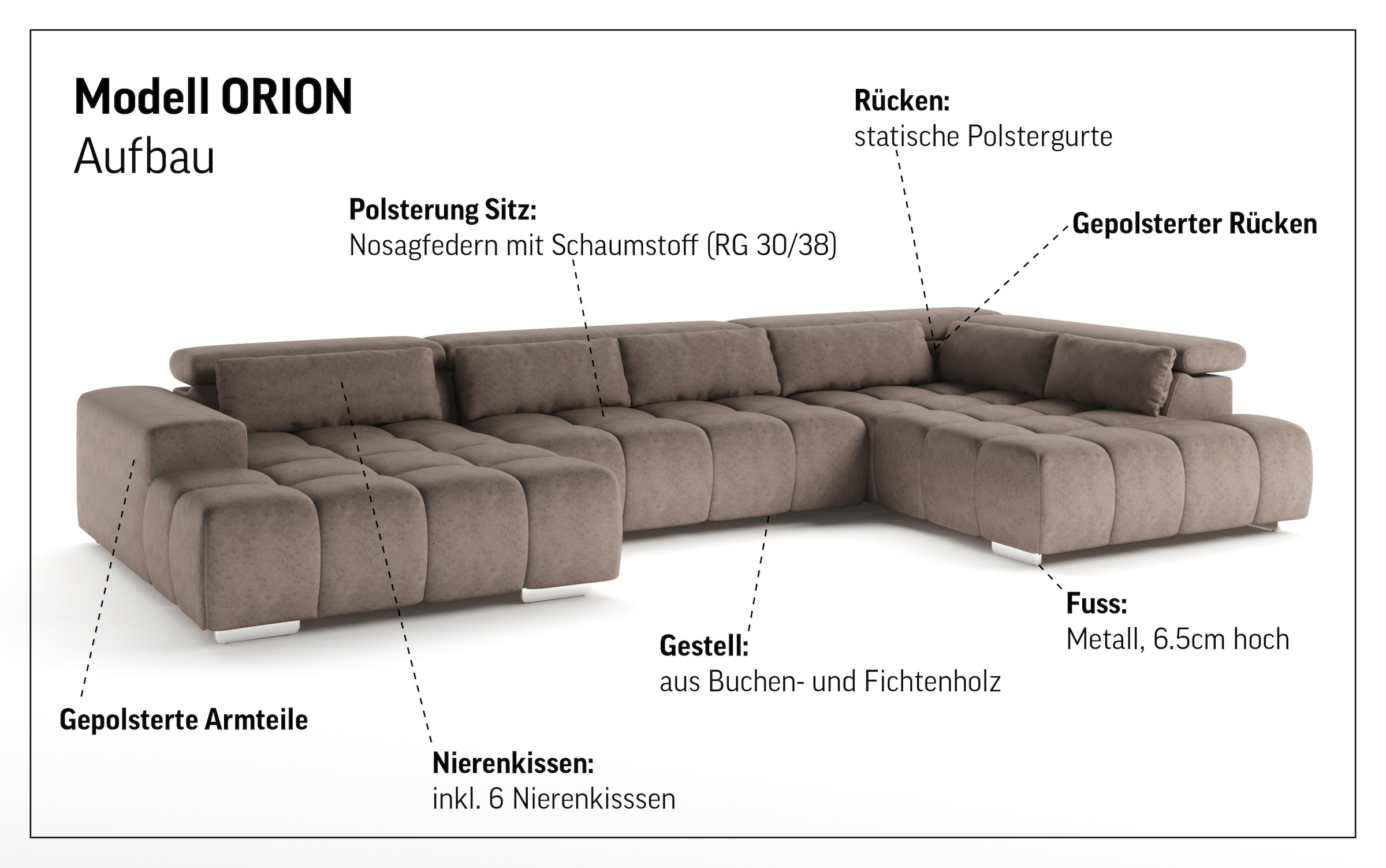 COTTA Wohnlandschaft »Orion U-Form«, inkl. Kopfteilverstellung und Nierenkissen