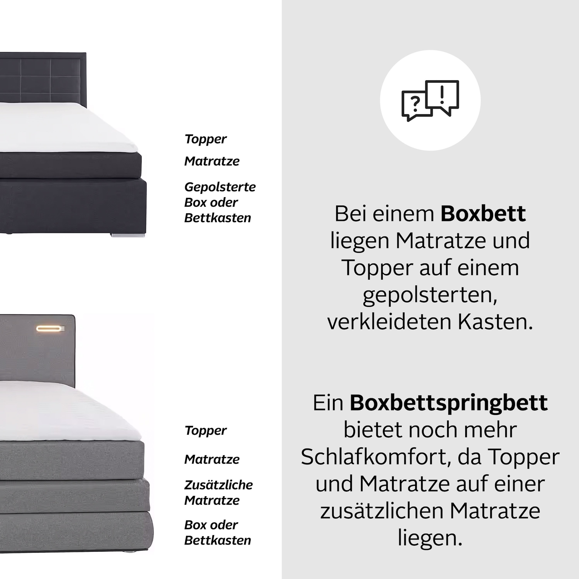 ED EXCITING DESIGN Boxspringbett »"Cashfield"! Topseller inkl. zwei Bettkästen & Topper«, erhältlich in den Grössen 160x200cm und 180x200cm