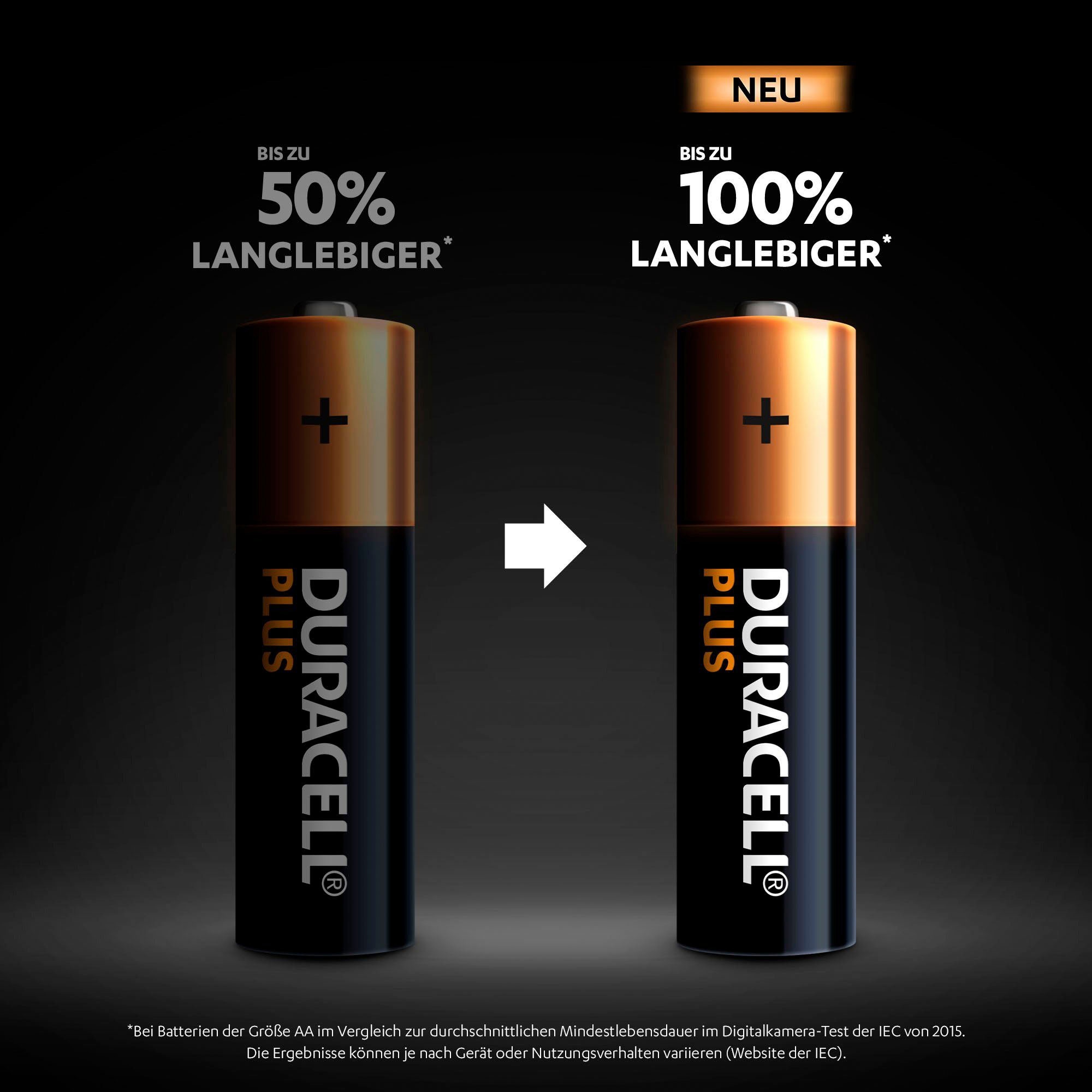 Duracell Batterie »20+20 Pack: 40x Mignon/AA/LR06«, 1,5 V, (40 St., Alkaline Batterie, 40 Stück), 1,5V
