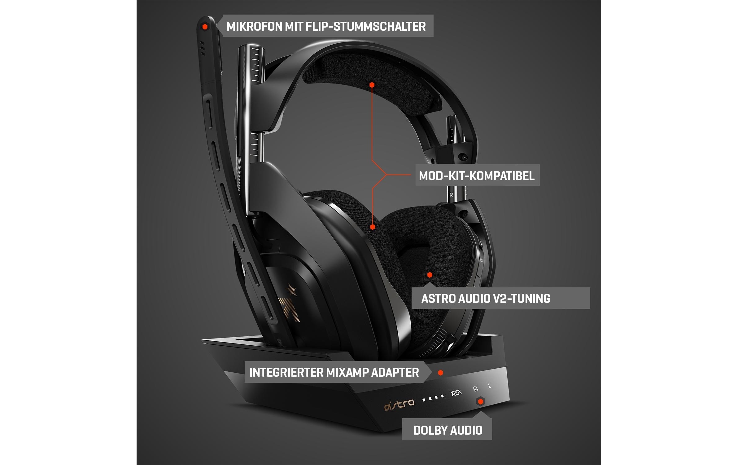 ASTRO Gaming-Headset »+ Base Station«