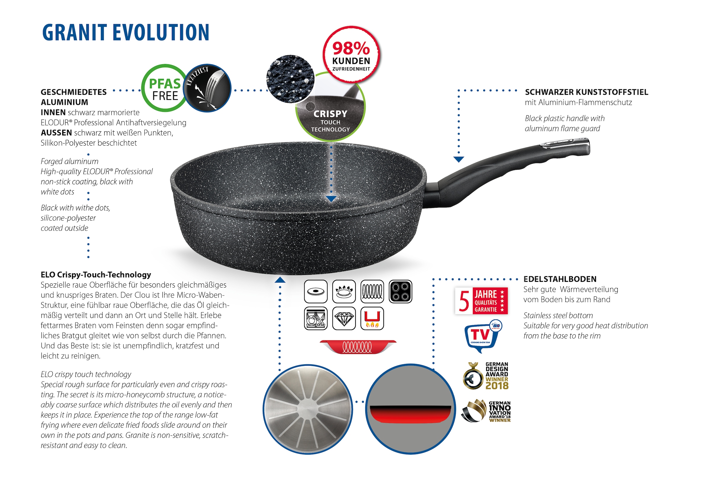 Elo Schmorpfanne »Granit Evolution«, Aluminium, (1 tlg.), Für alle Herdarten geeignet, inkl. Induktion