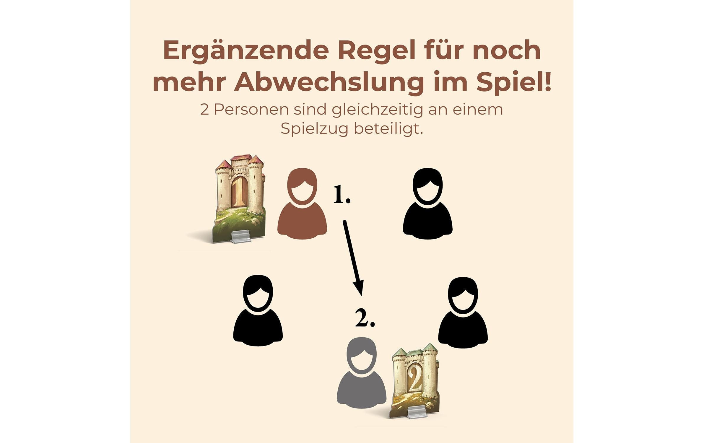 Kosmos Spiel »CATAN Städte und Ritter 45813«