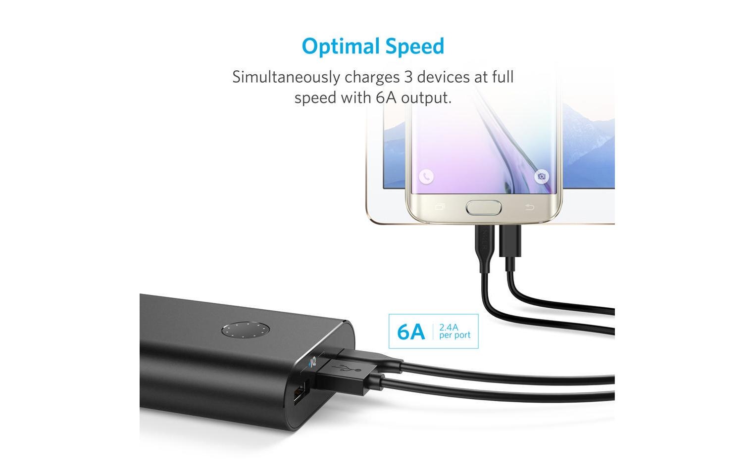 Anker Powerbank »PowerCore+ 20100 mAh«
