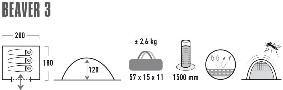 High Peak Kuppelzelt »Zelt Beaver 3«, 3 Personen, (mit Transporttasche)