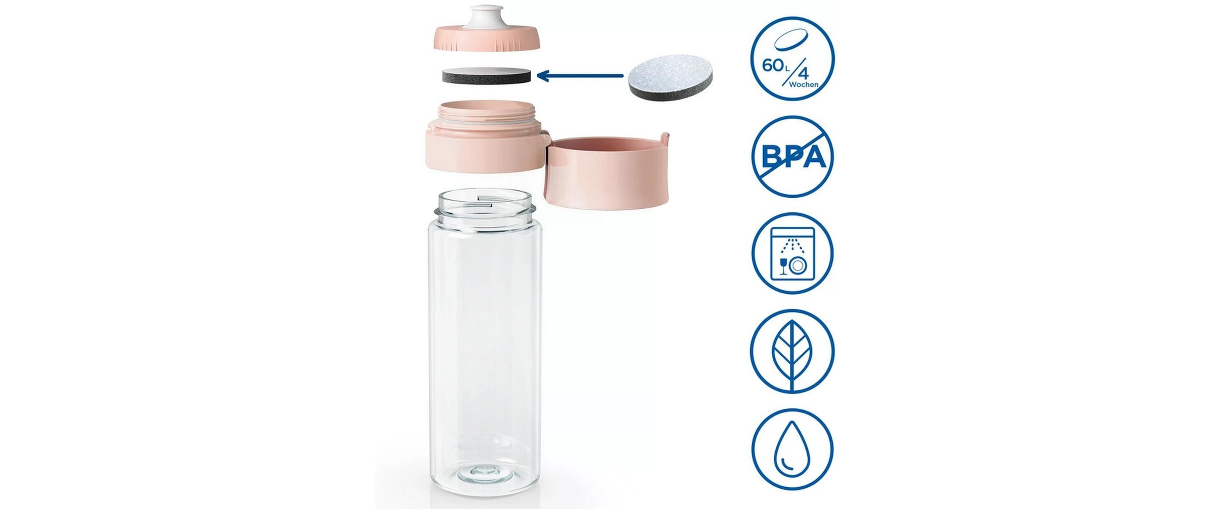 BRITA Wasserfilter »Vital«
